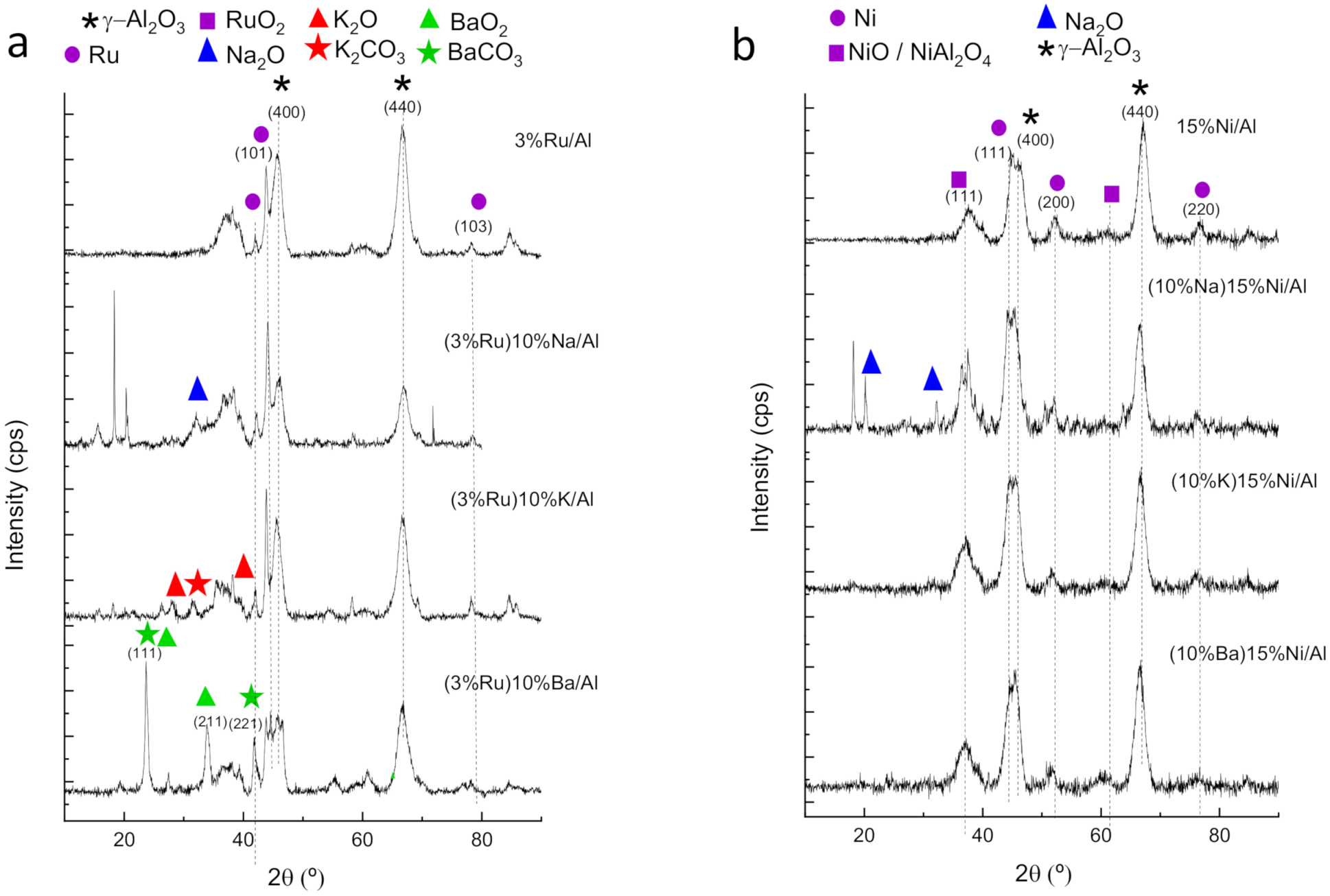 Nanomaterials 12 01052 g008
