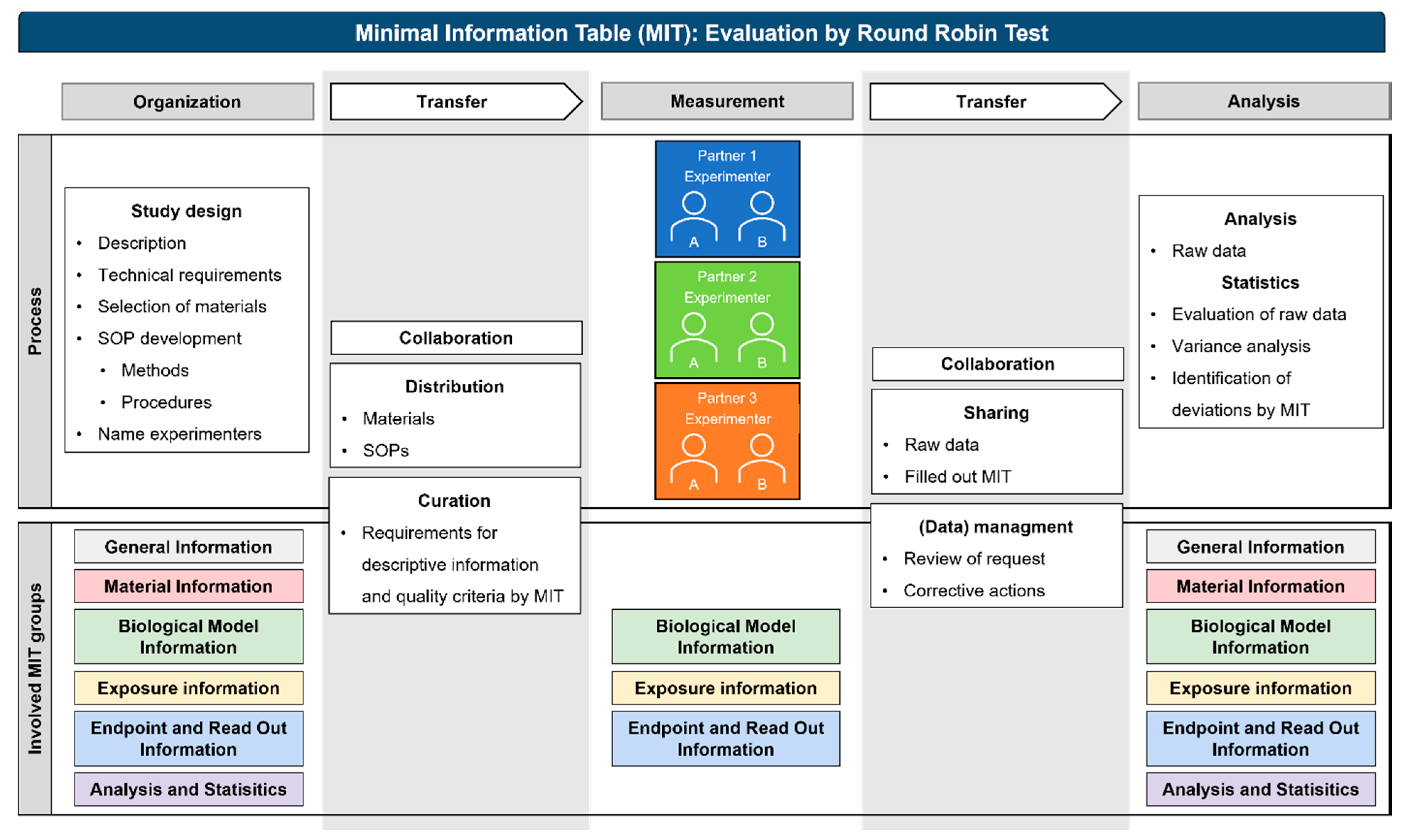 Nanomaterials 12 01053 g010