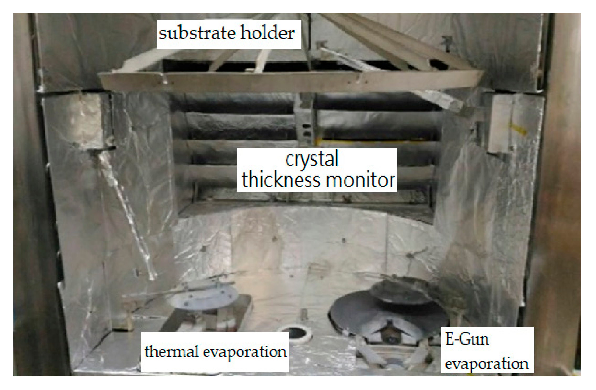 Nanomaterials 12 01054 g001 550