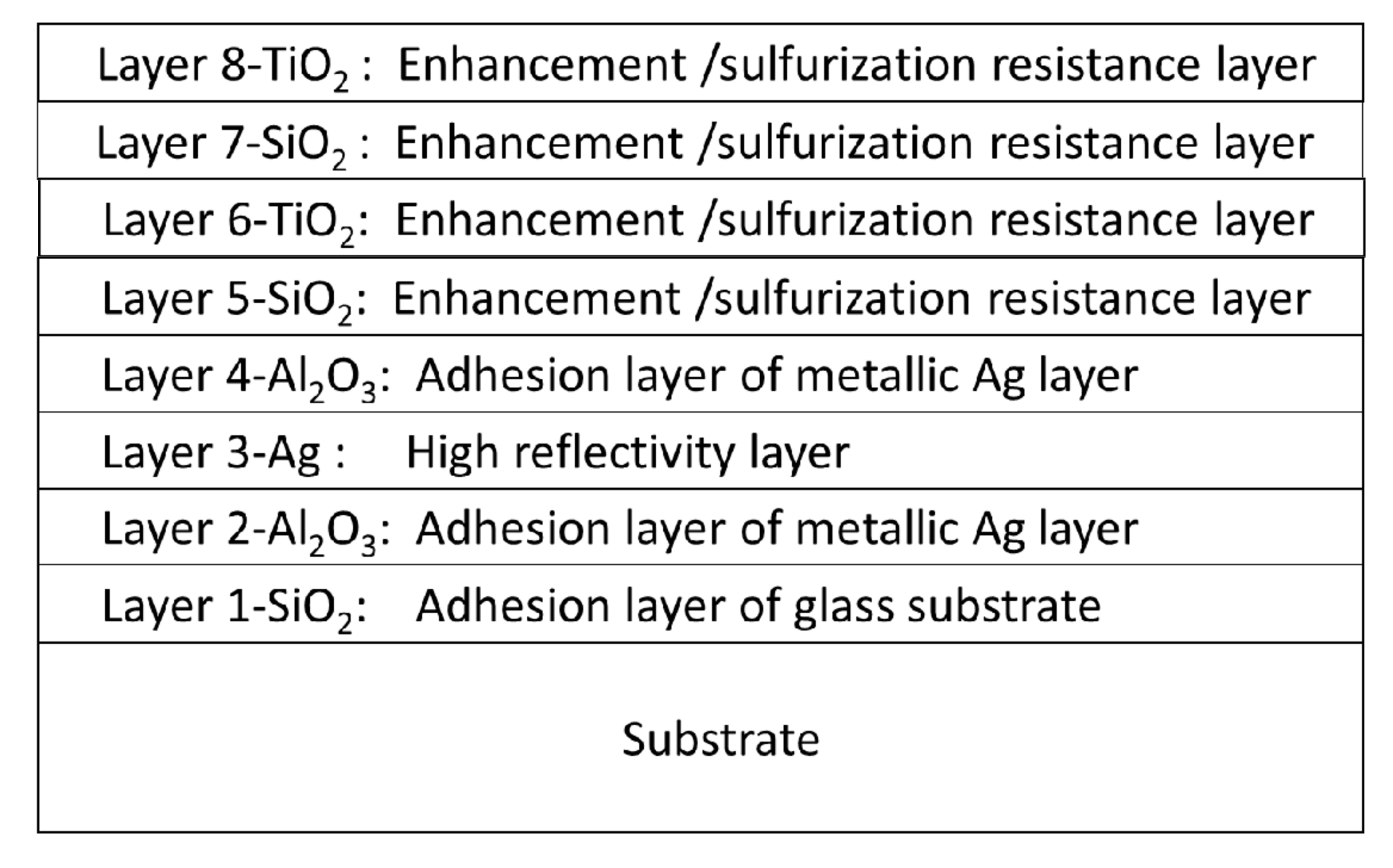 Nanomaterials 12 01054 g004 550