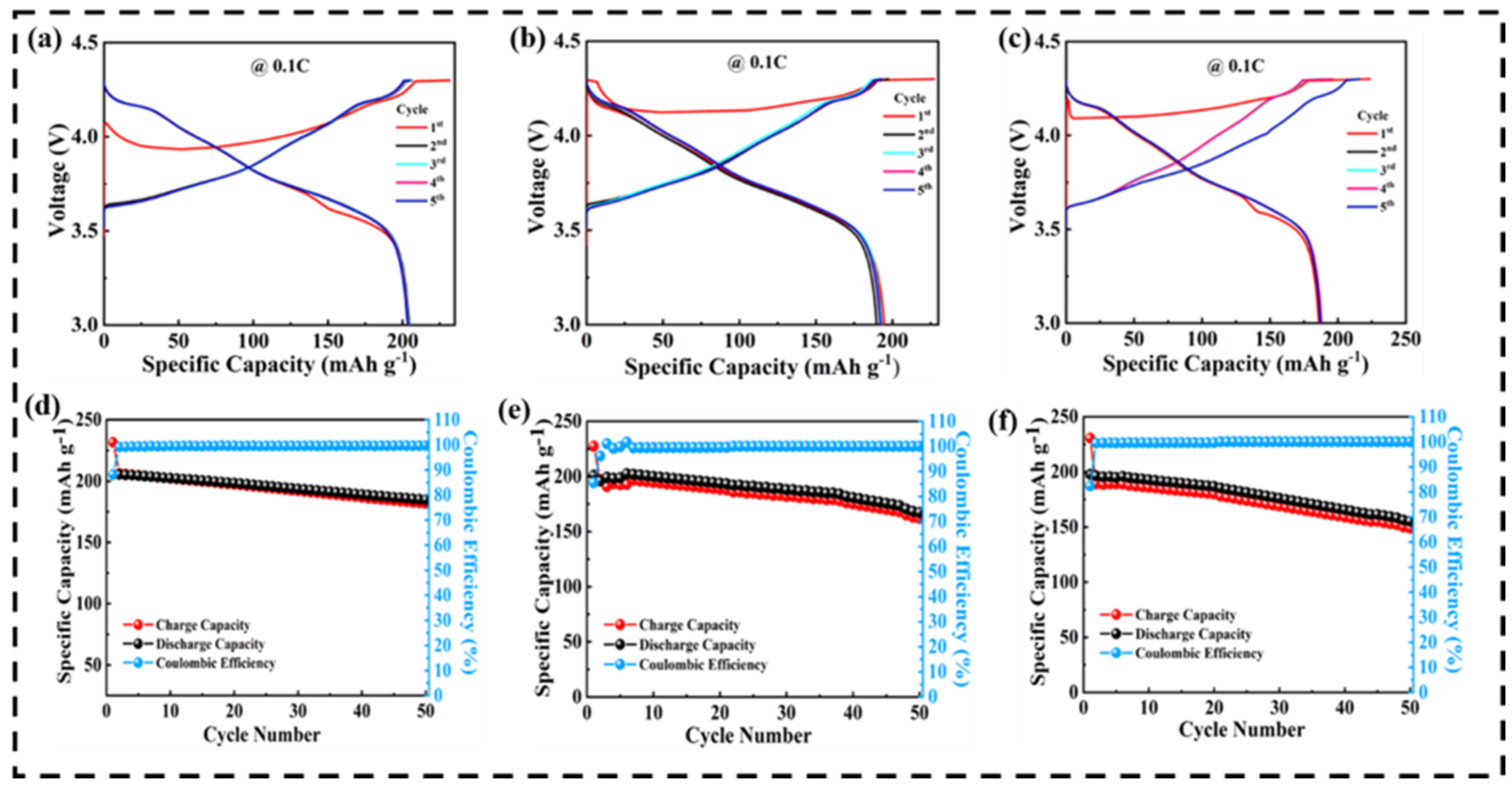 Nanomaterials 12 01056 g007