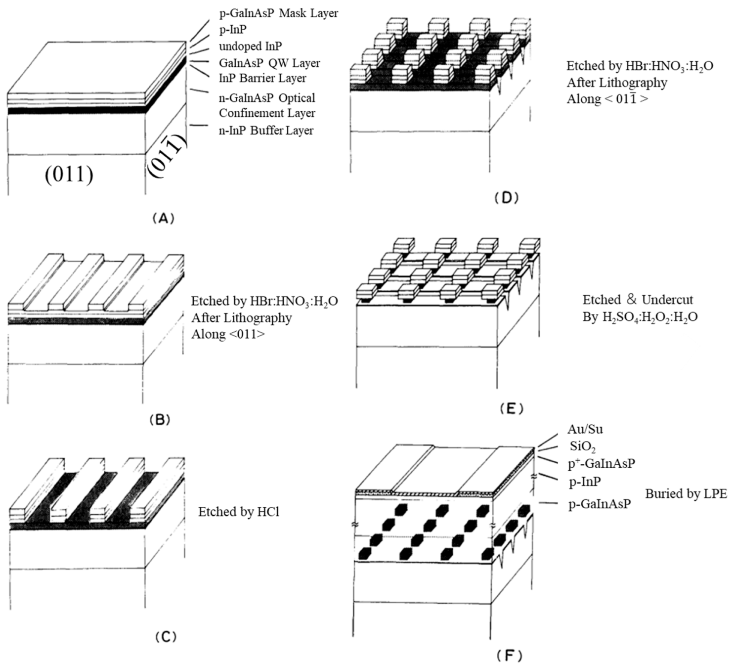 Nanomaterials 12 01058 g001 Nanomaterials 12 01058 g001
