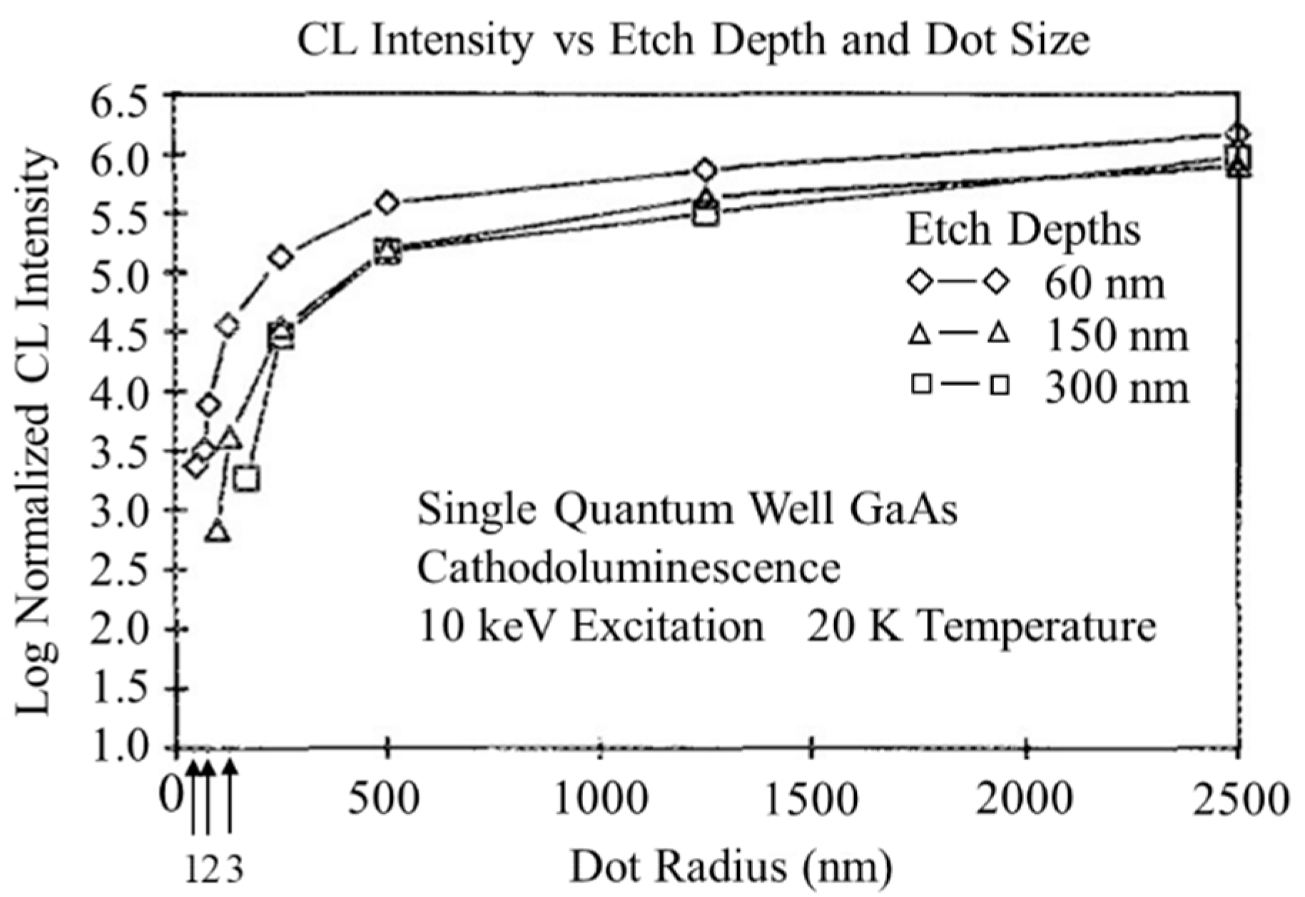 Nanomaterials 12 01058 g002 Nanomaterials 12 01058 g002