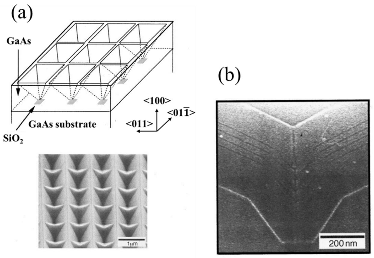 Nanomaterials 12 01058 g004 Nanomaterials 12 01058 g004
