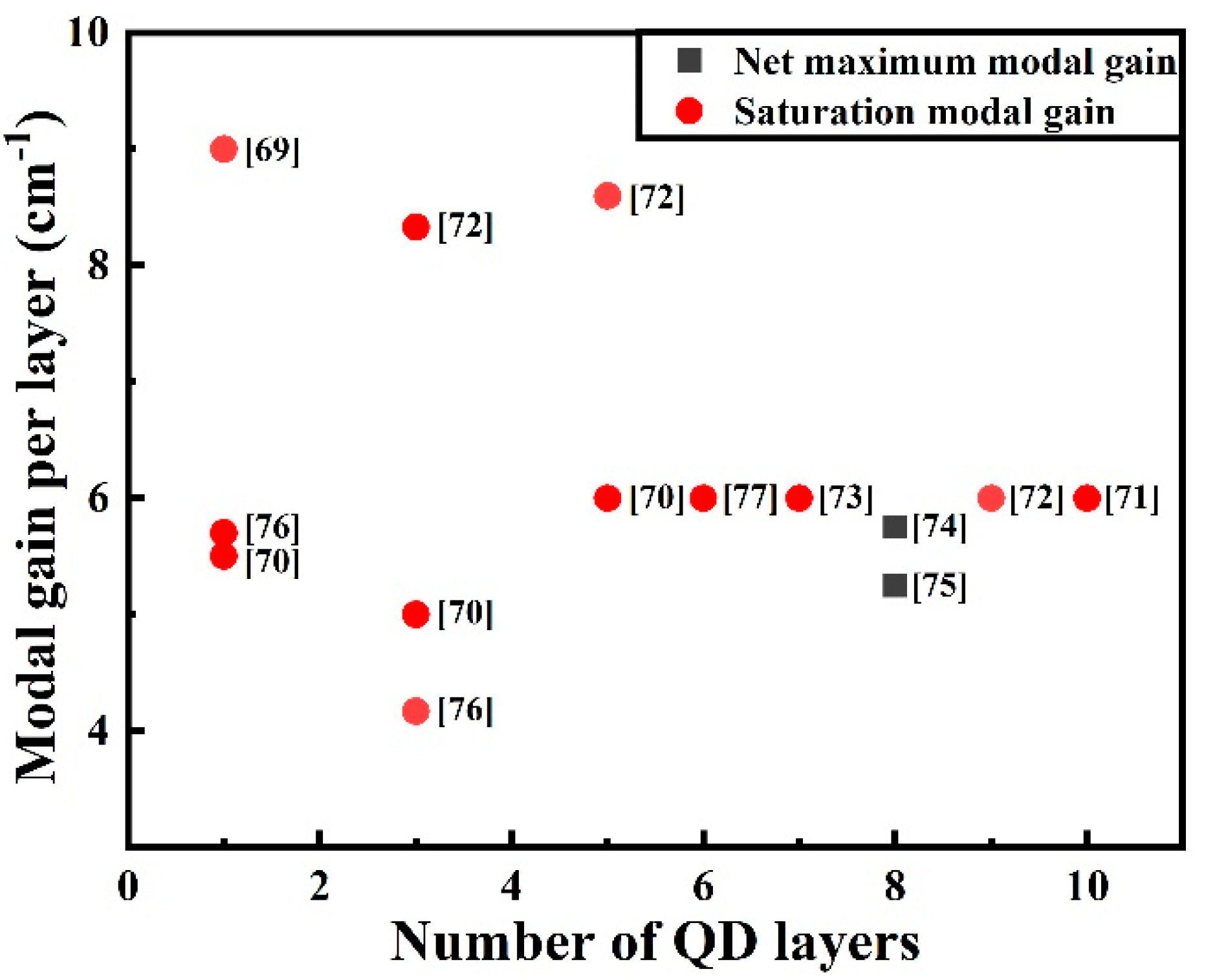 Nanomaterials 12 01058 g009 Nanomaterials 12 01058 g009