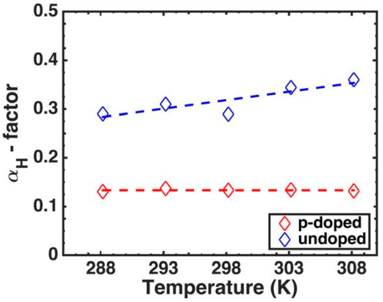 Nanomaterials 12 01058 g013 Nanomaterials 12 01058 g013