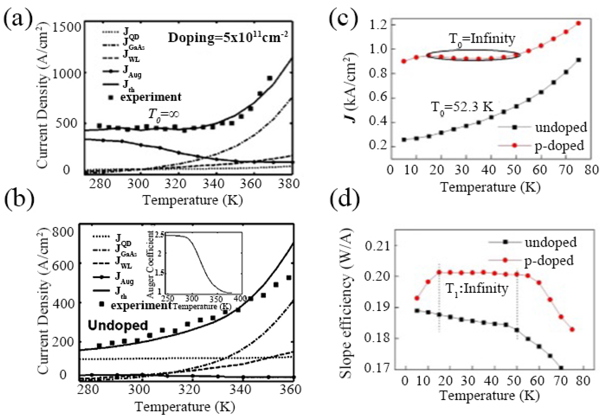 Nanomaterials 12 01058 g016 Nanomaterials 12 01058 g016