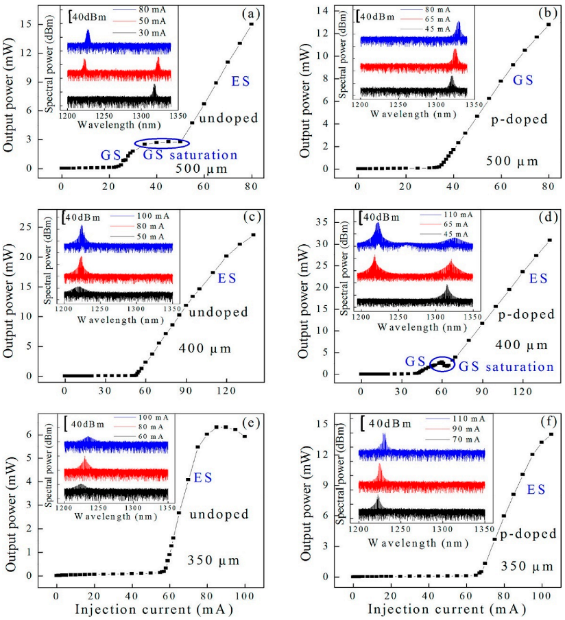 Nanomaterials 12 01058 g017 Nanomaterials 12 01058 g017
