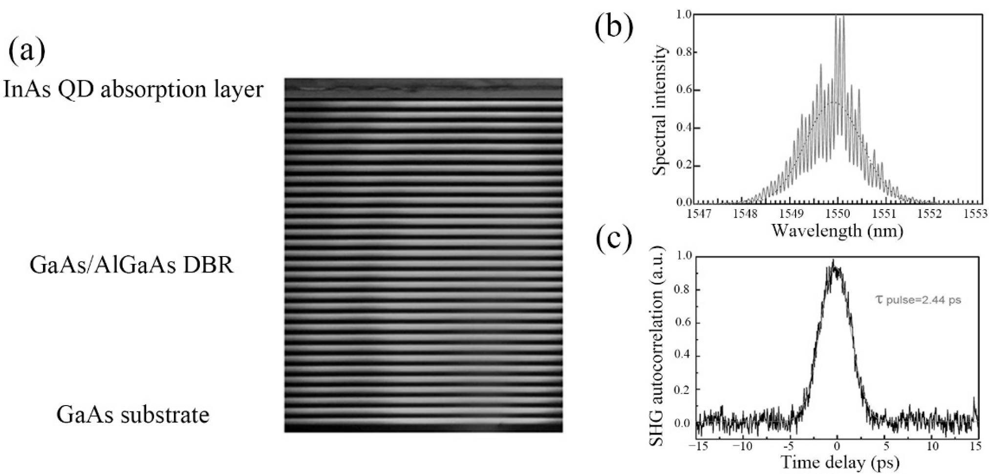 Nanomaterials 12 01058 g022 Nanomaterials 12 01058 g022