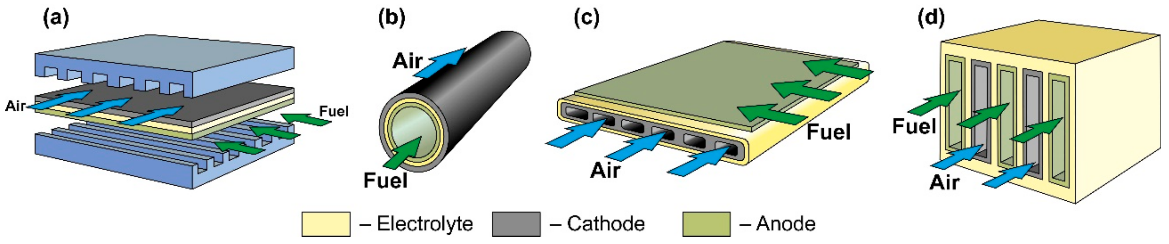 Nanomaterials 12 01059 g005