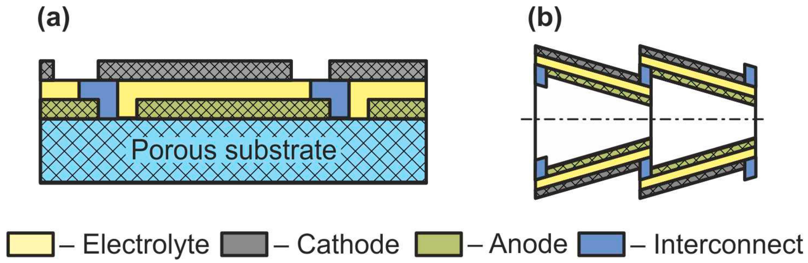 Nanomaterials 12 01059 g009