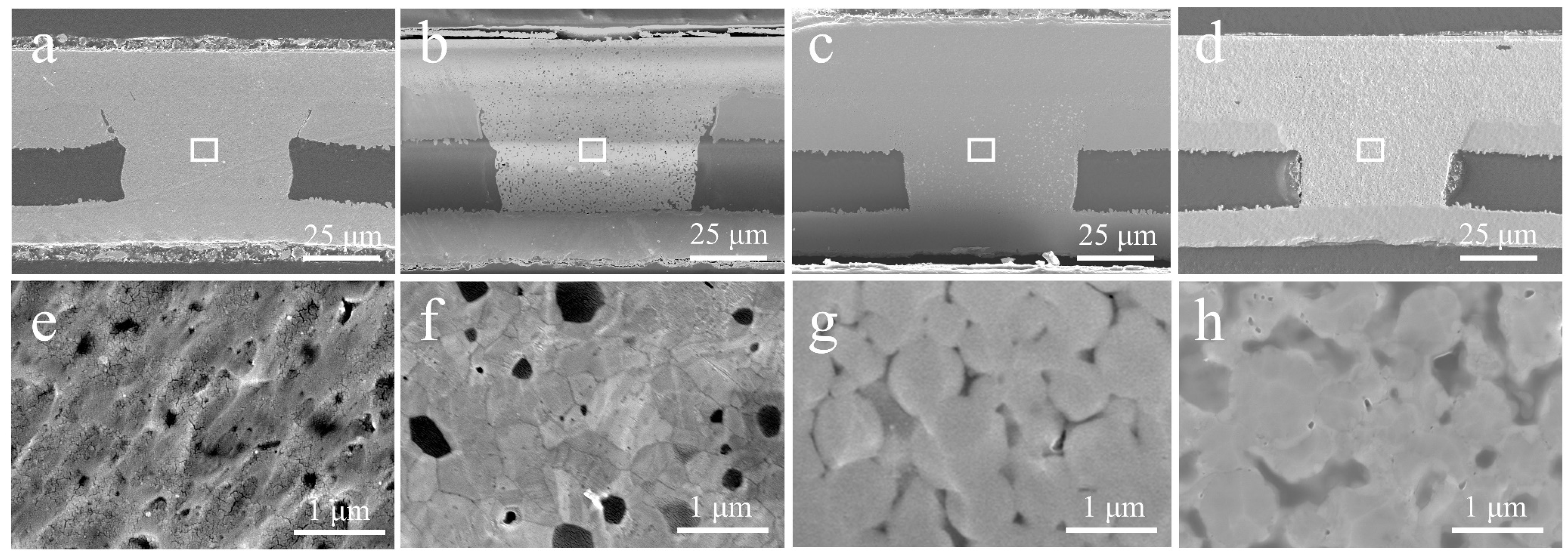 Nanomaterials 12 01063 g009 550