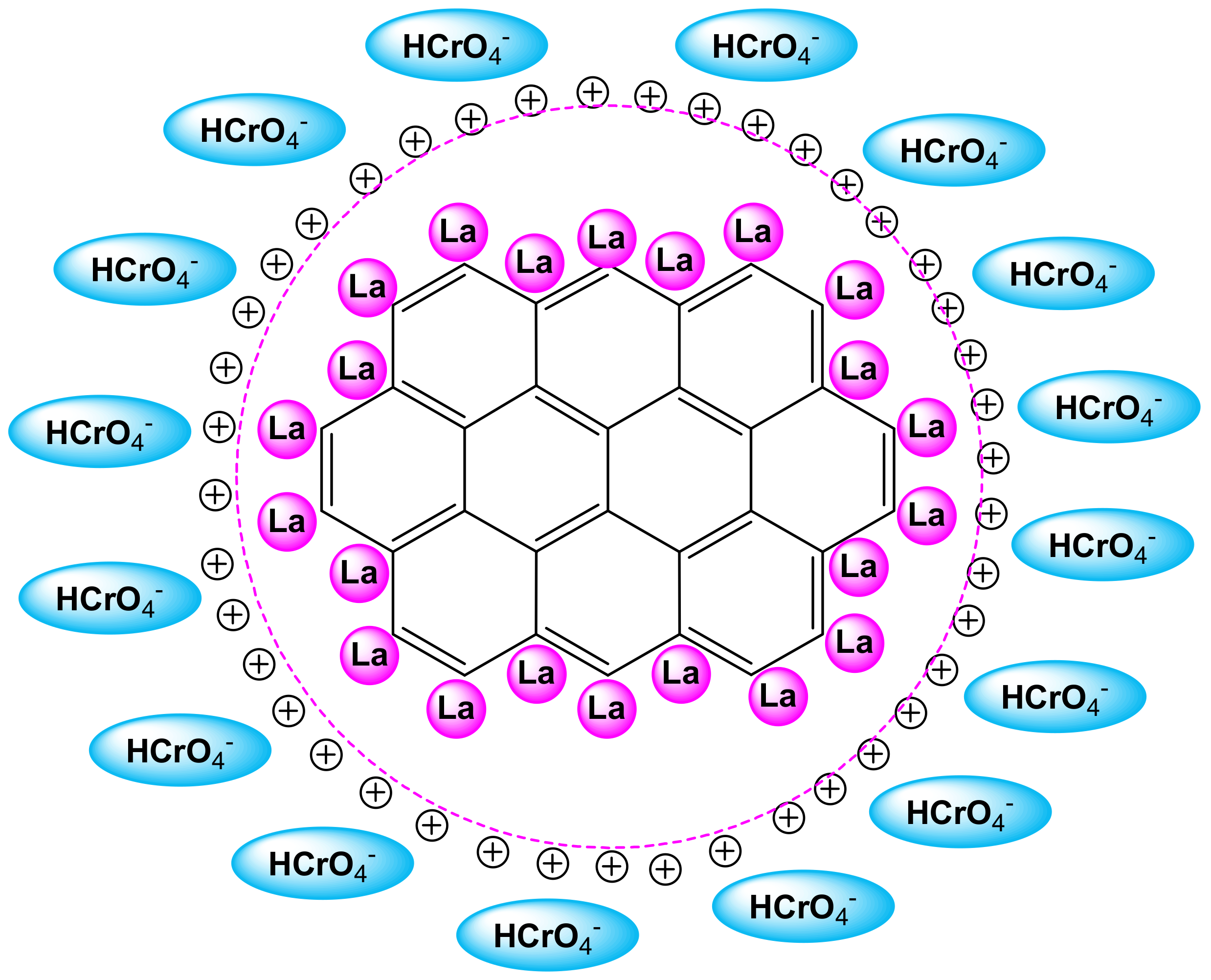 Nanomaterials 12 01067 g005