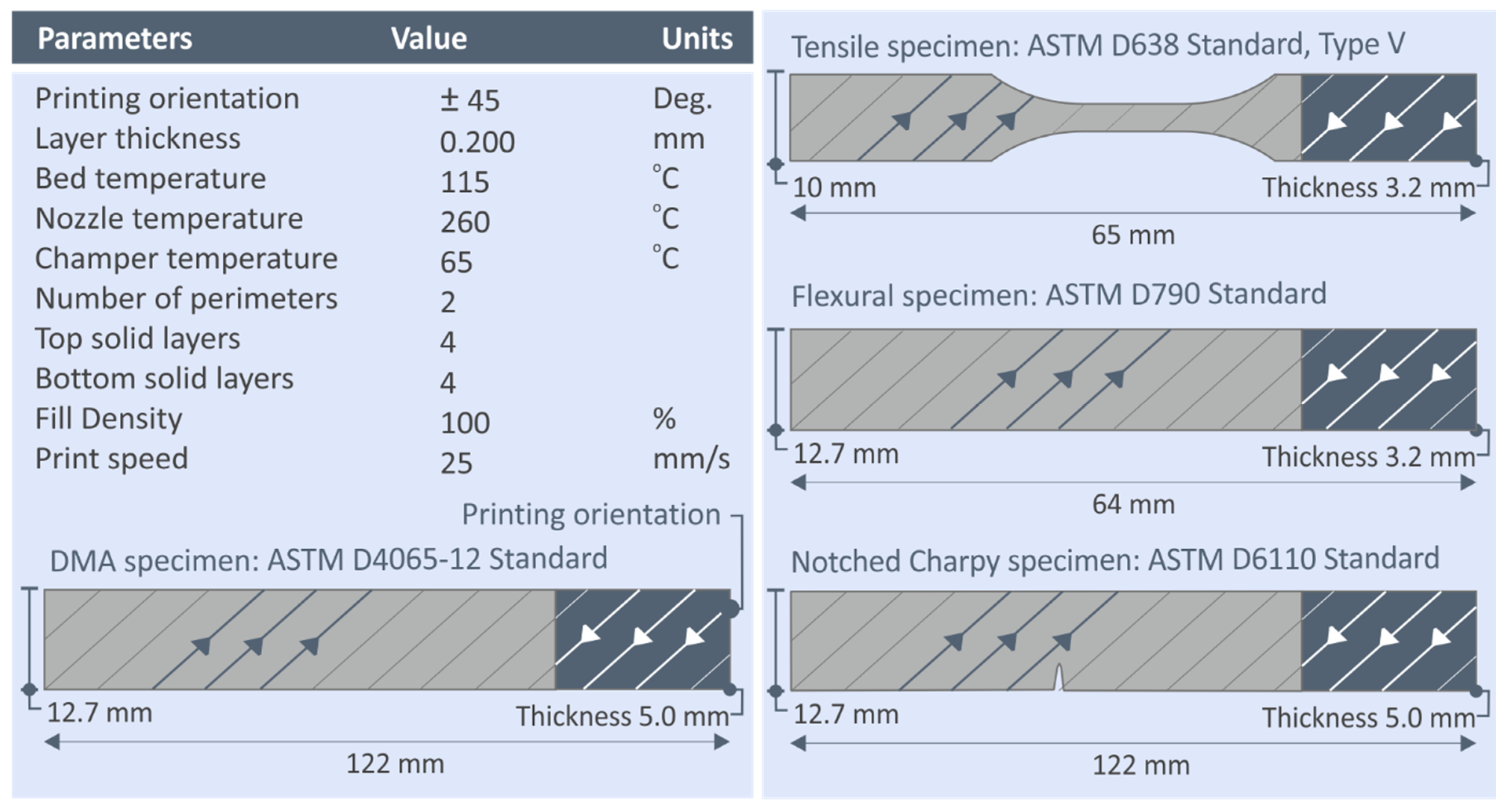 Nanomaterials 12 01068 g002