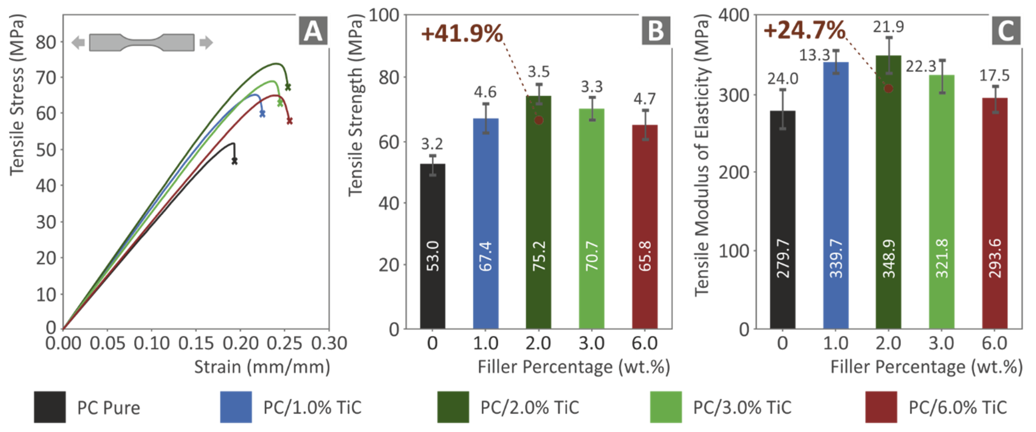 Nanomaterials 12 01068 g009