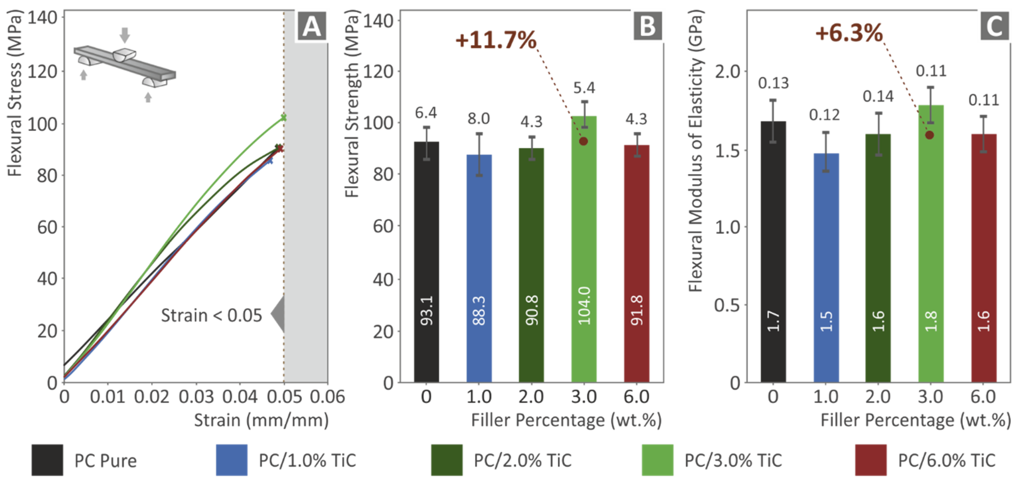 Nanomaterials 12 01068 g010