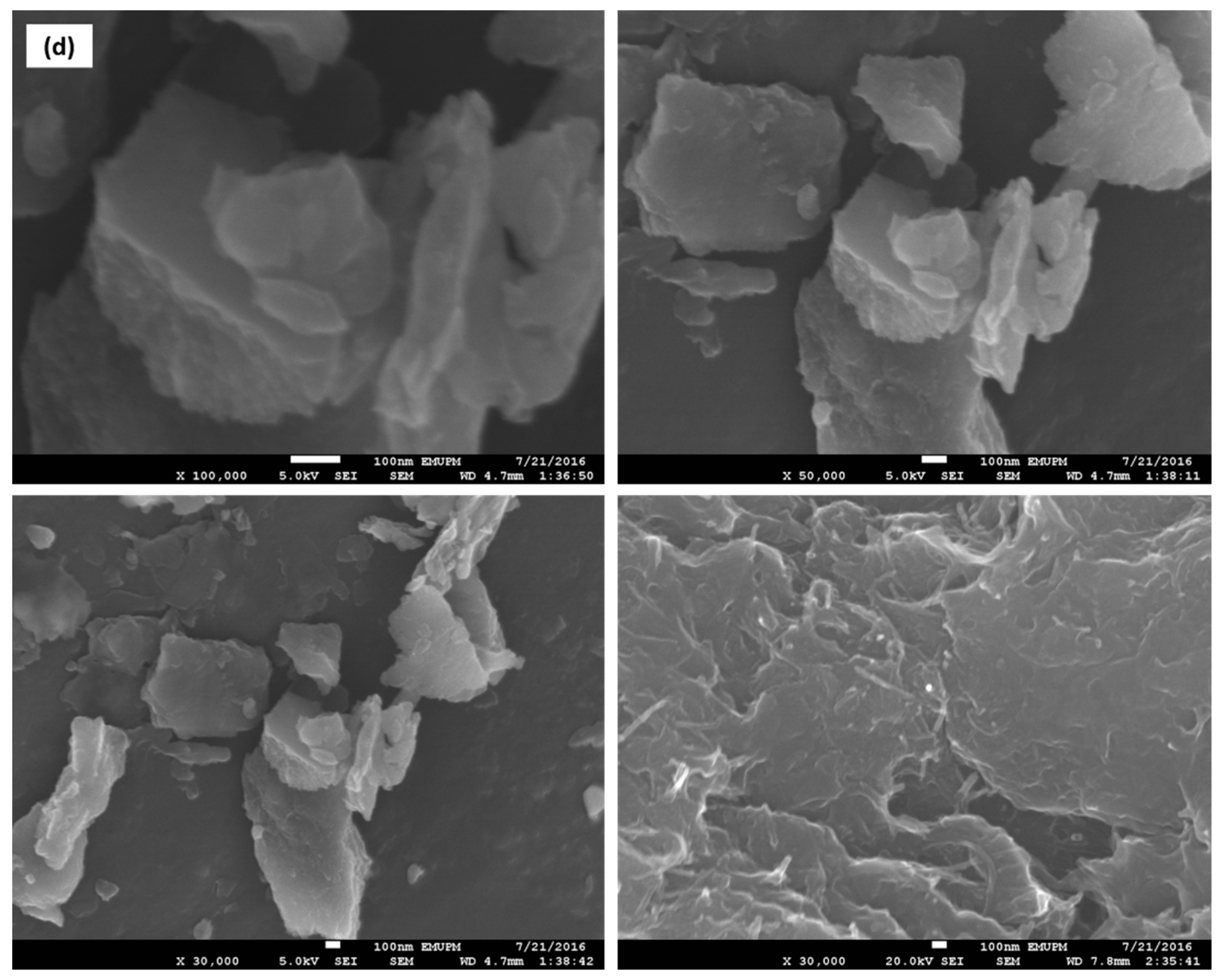Nanomaterials 12 01071 g004c 550