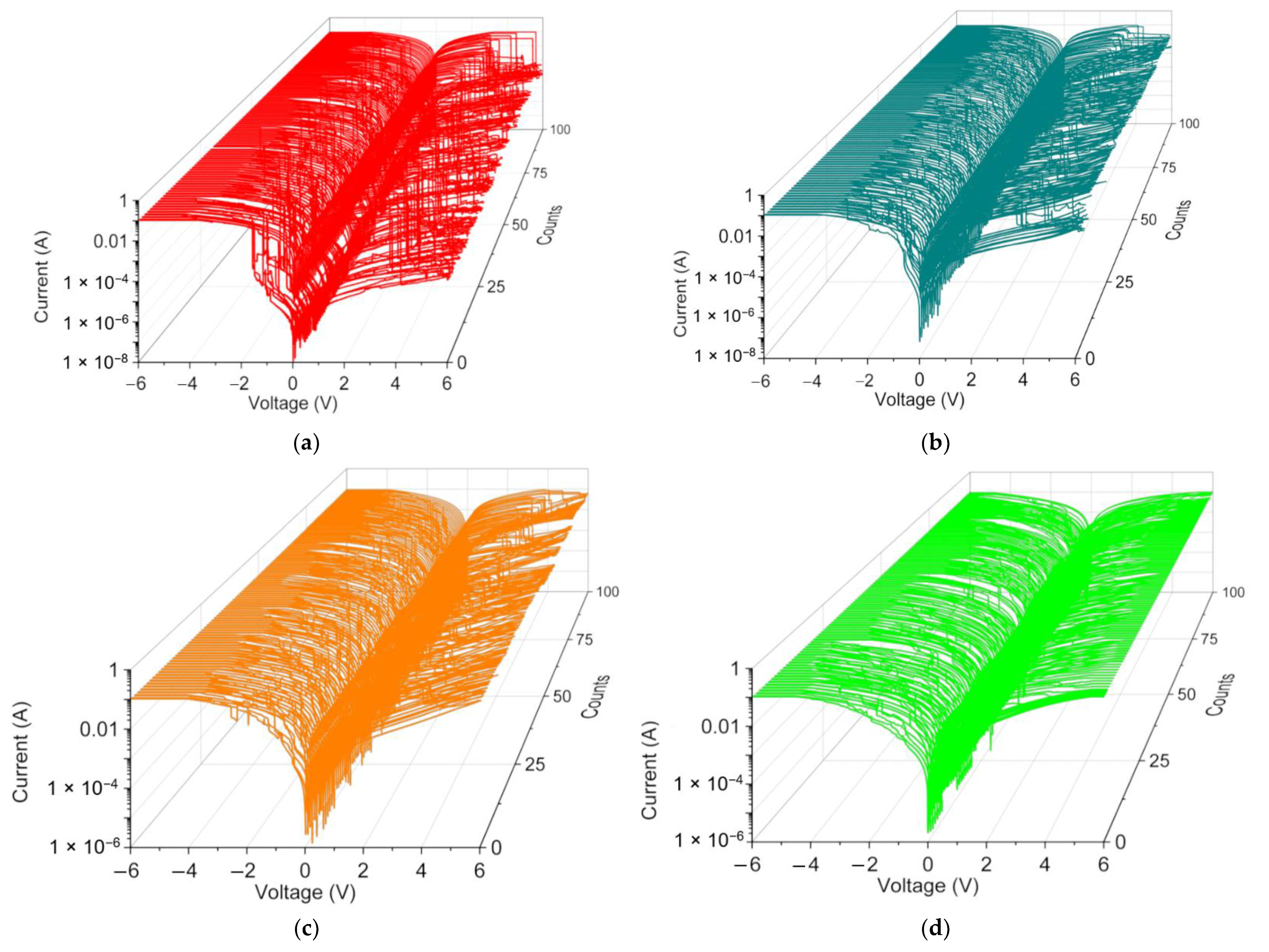 Nanomaterials 12 01072 g008 550
