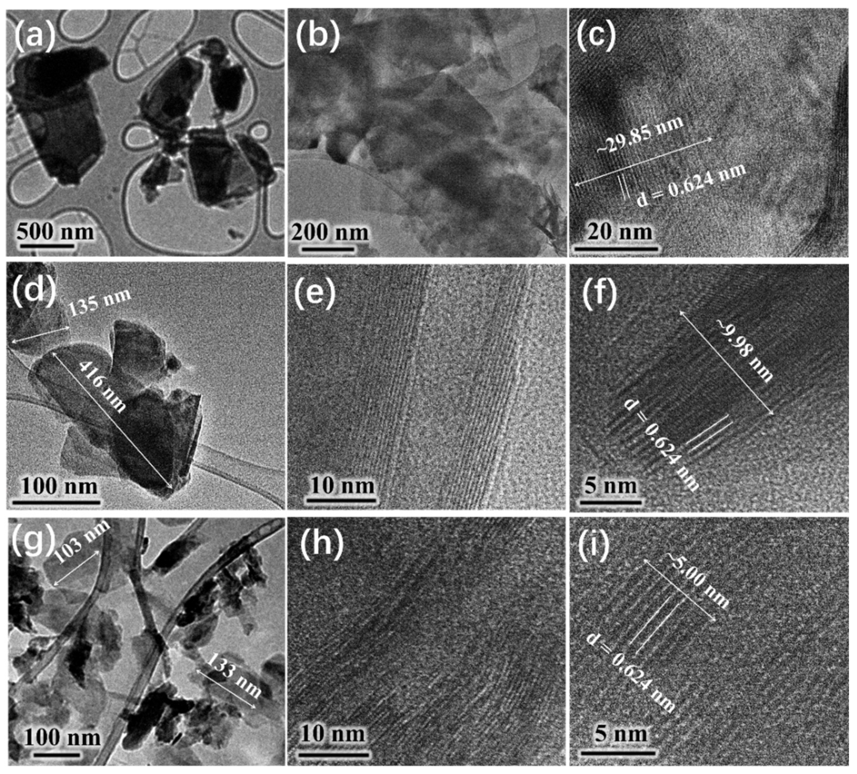 Nanomaterials 12 01074 g001 550