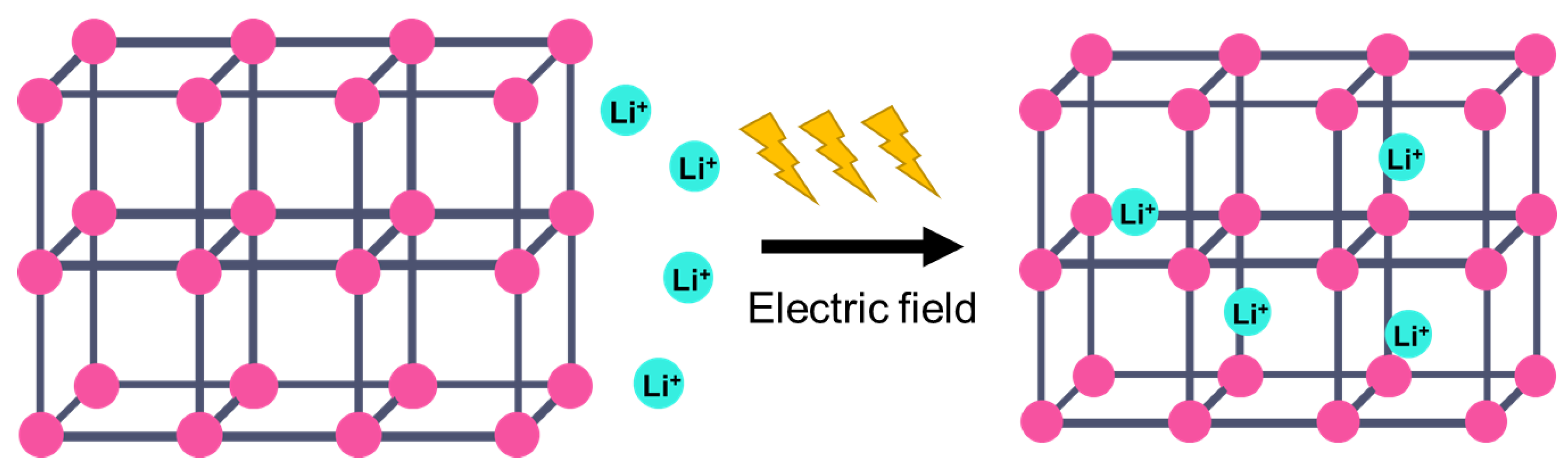 Nanomaterials 12 01076 g003 Nanomaterials 12 01076 g003