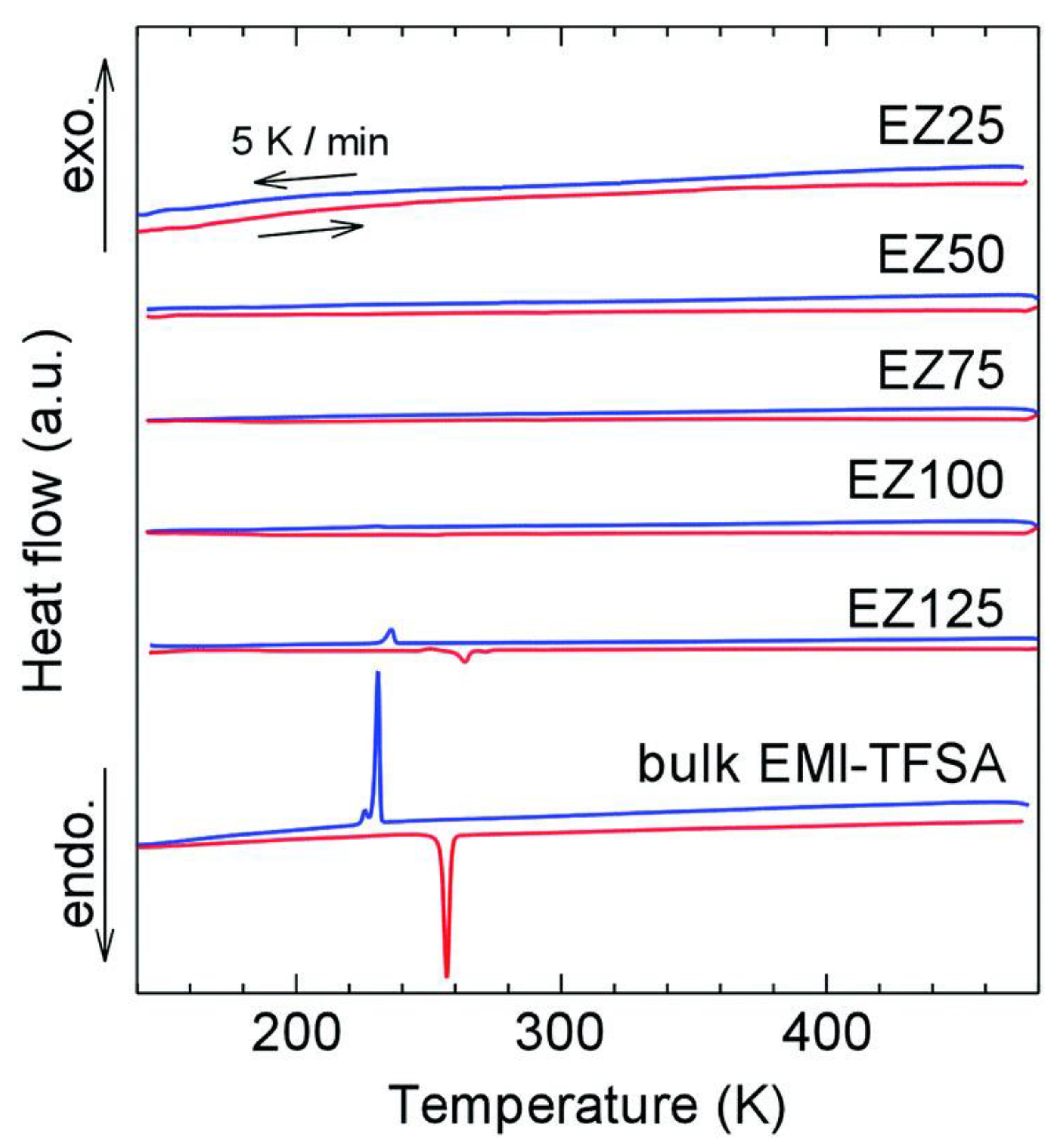 Nanomaterials 12 01076 g004 Nanomaterials 12 01076 g004