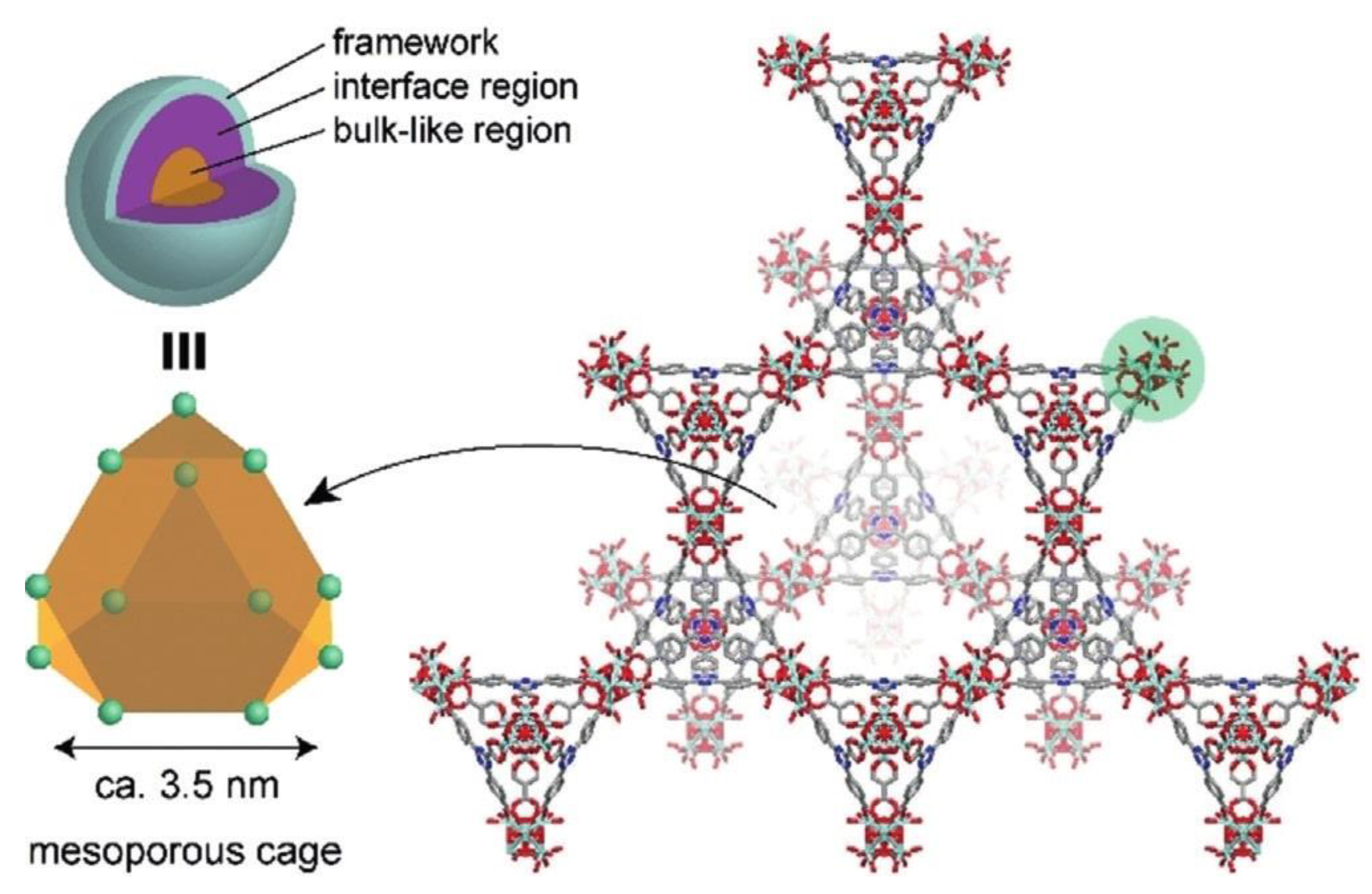 Nanomaterials 12 01076 g006 Nanomaterials 12 01076 g006
