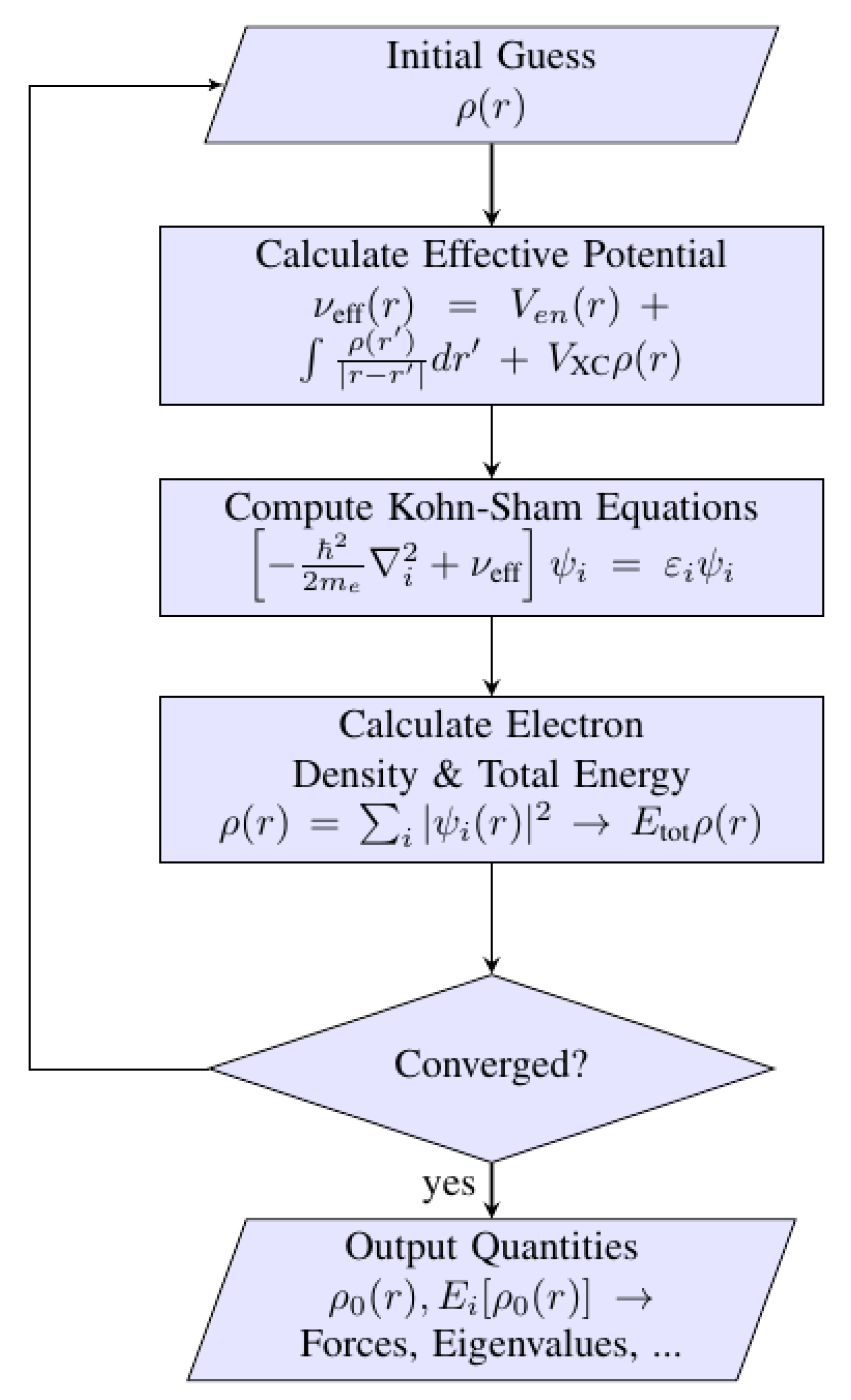 Nanomaterials 12 01076 g008 Nanomaterials 12 01076 g008