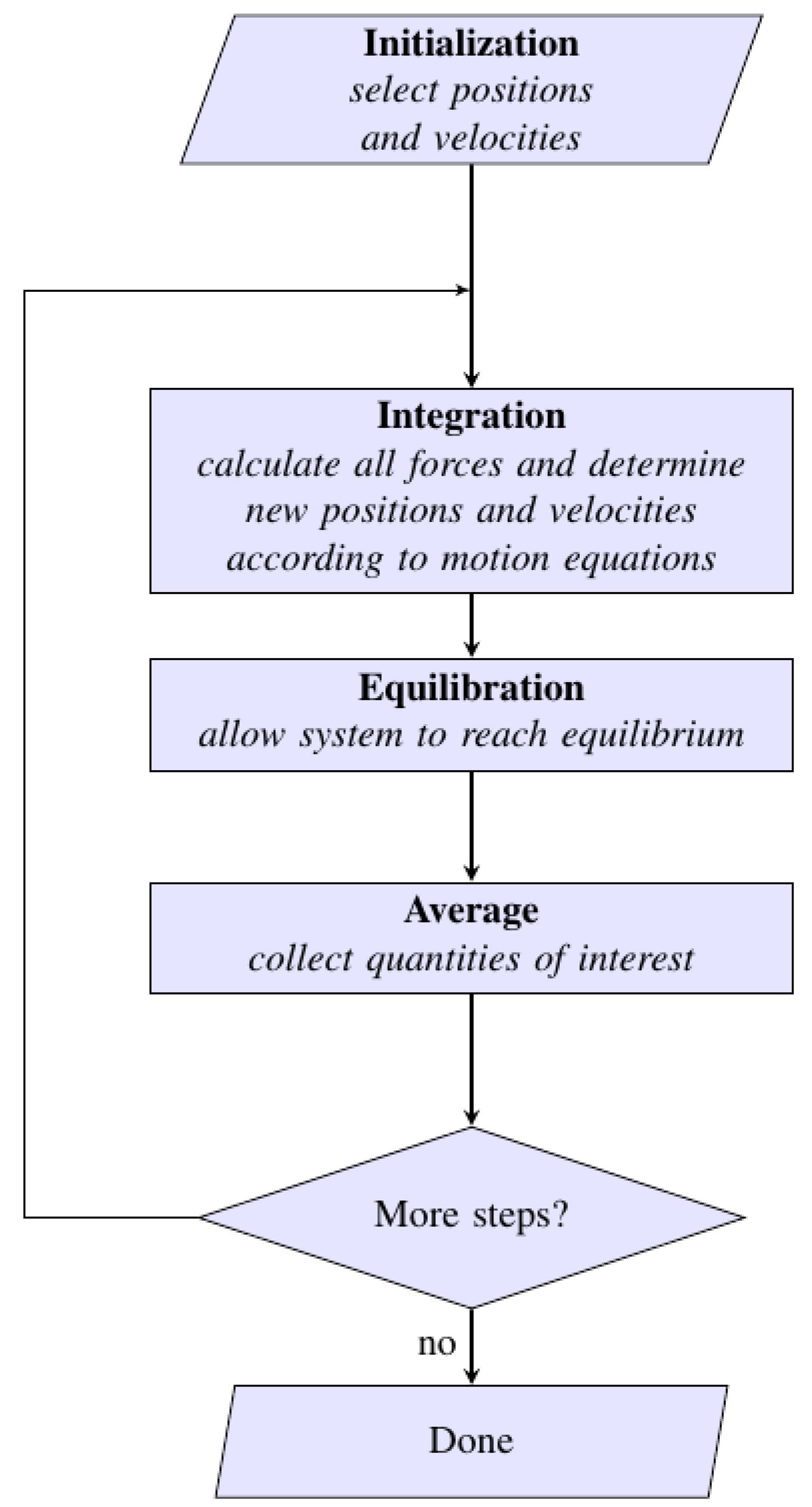 Nanomaterials 12 01076 g009 Nanomaterials 12 01076 g009