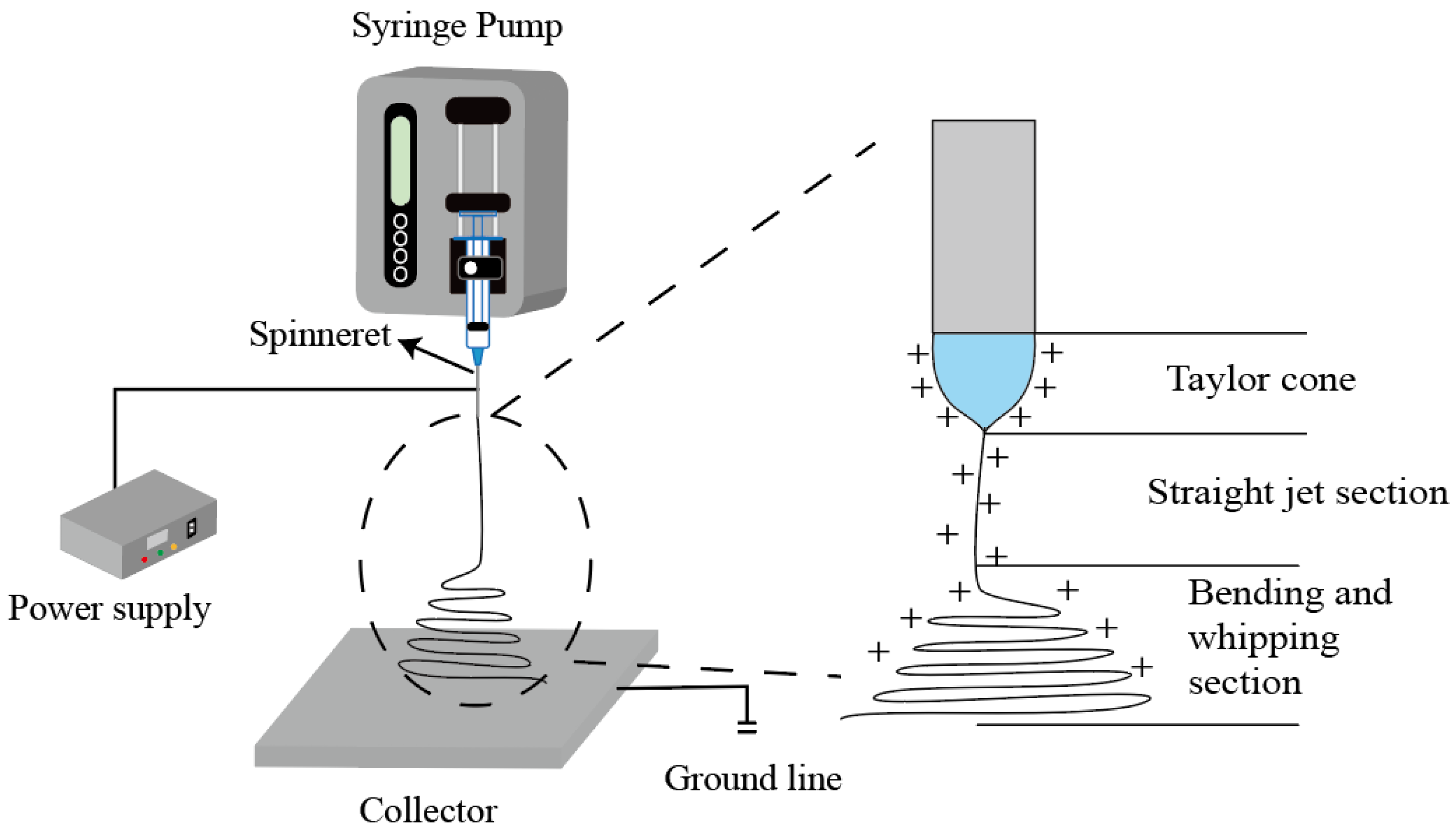 Nanomaterials 12 01077 g002 Nanomaterials 12 01077 g002