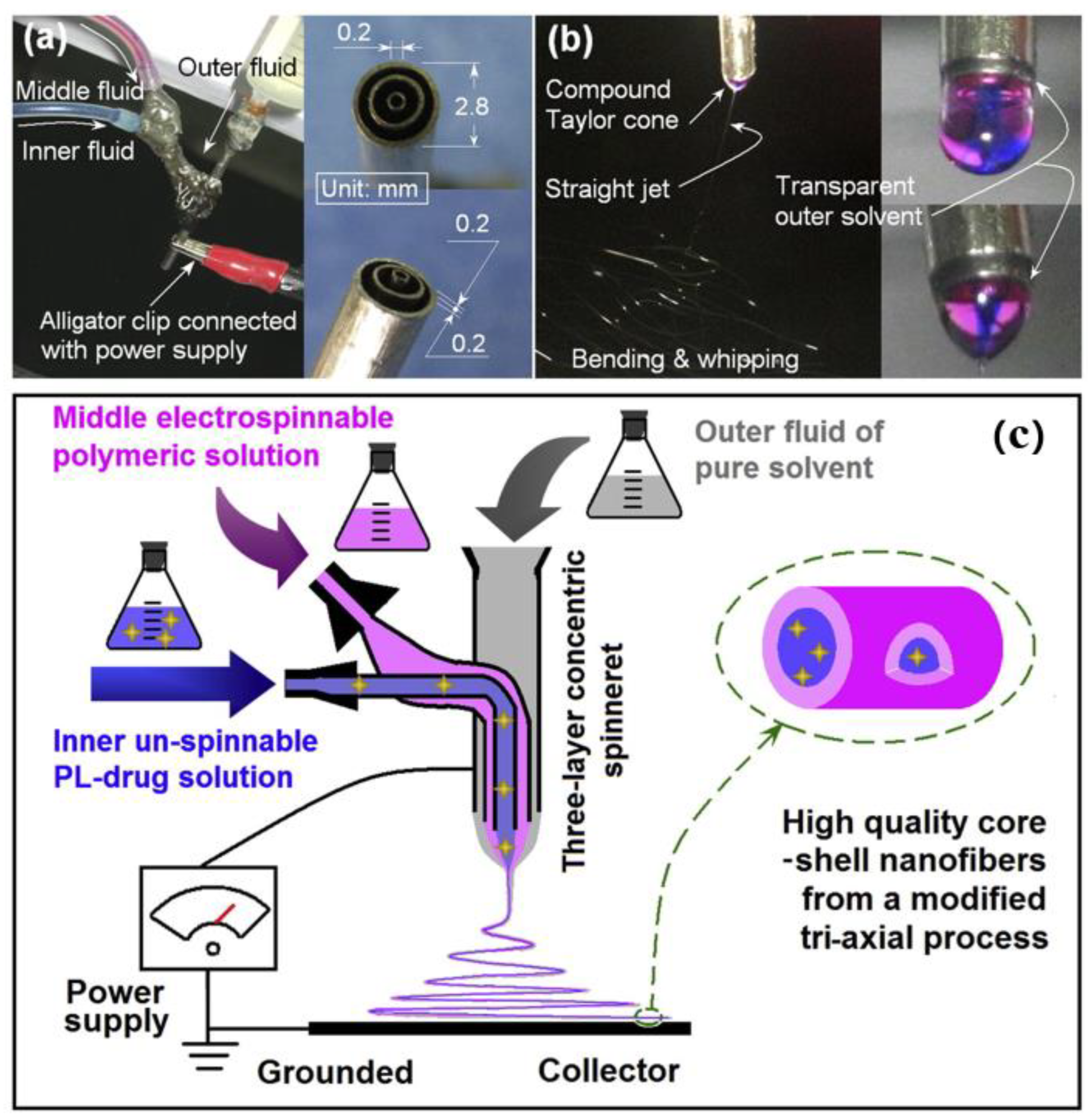 Nanomaterials 12 01077 g005 Nanomaterials 12 01077 g005