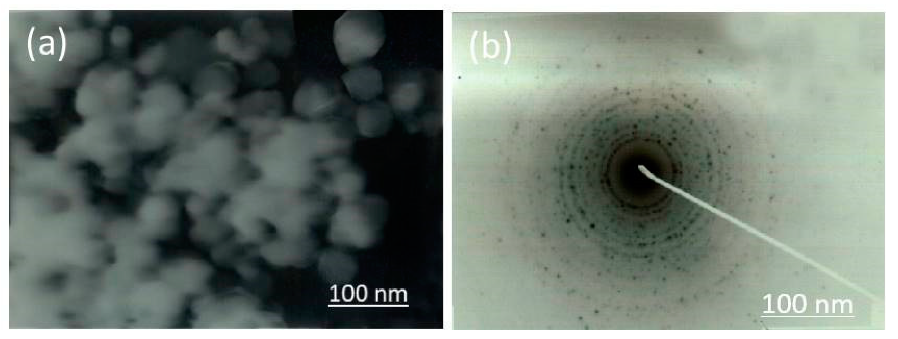 Nanomaterials 12 01078 g005
