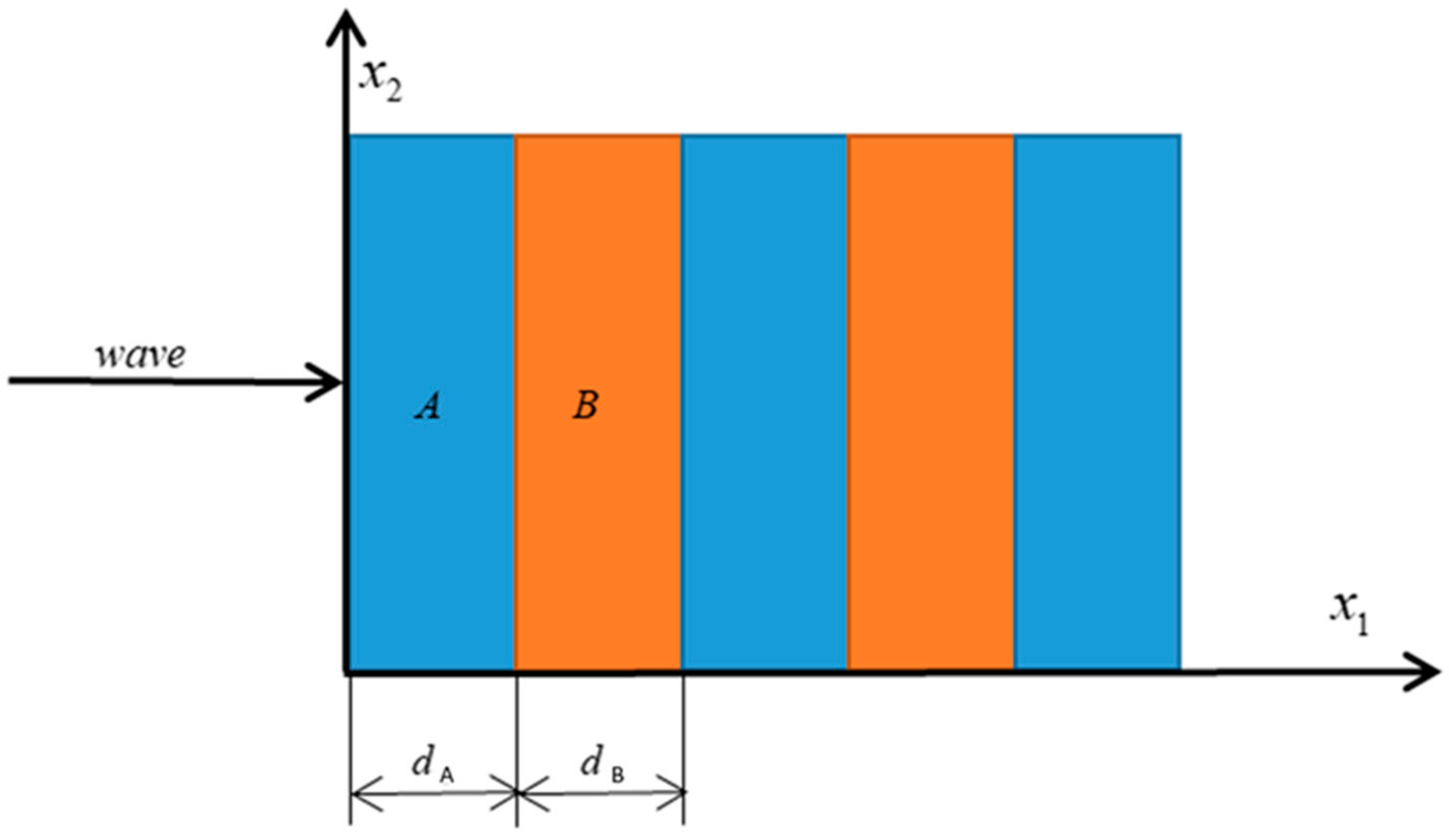 Nanomaterials 12 01080 g001