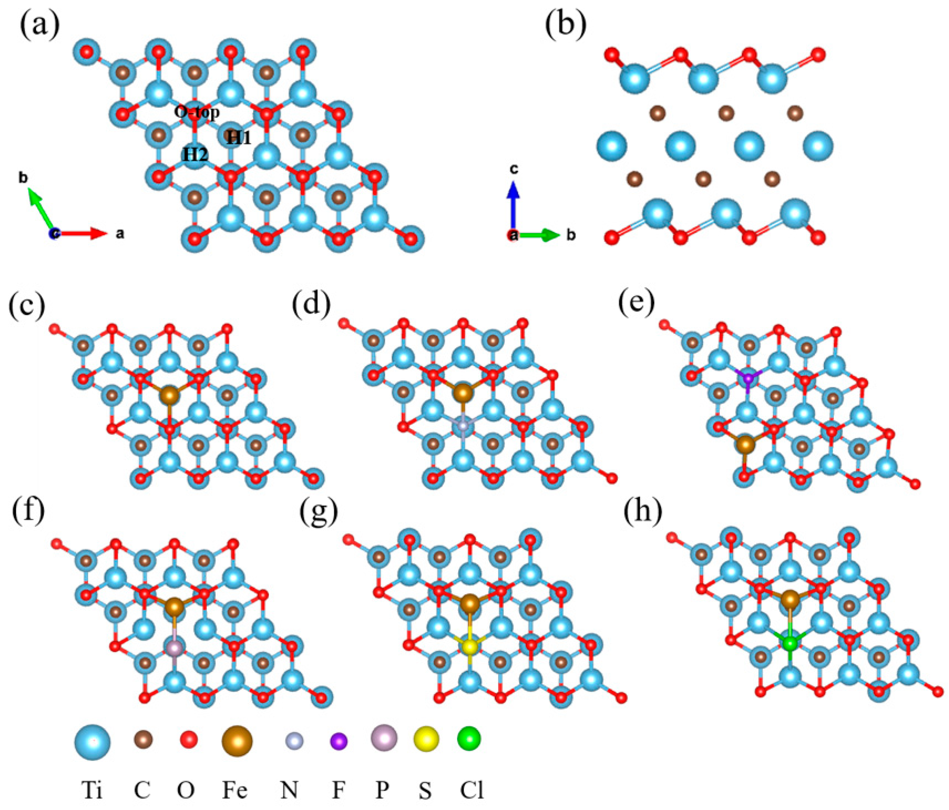 Nanomaterials 12 01081 g001 Nanomaterials 12 01081 g001