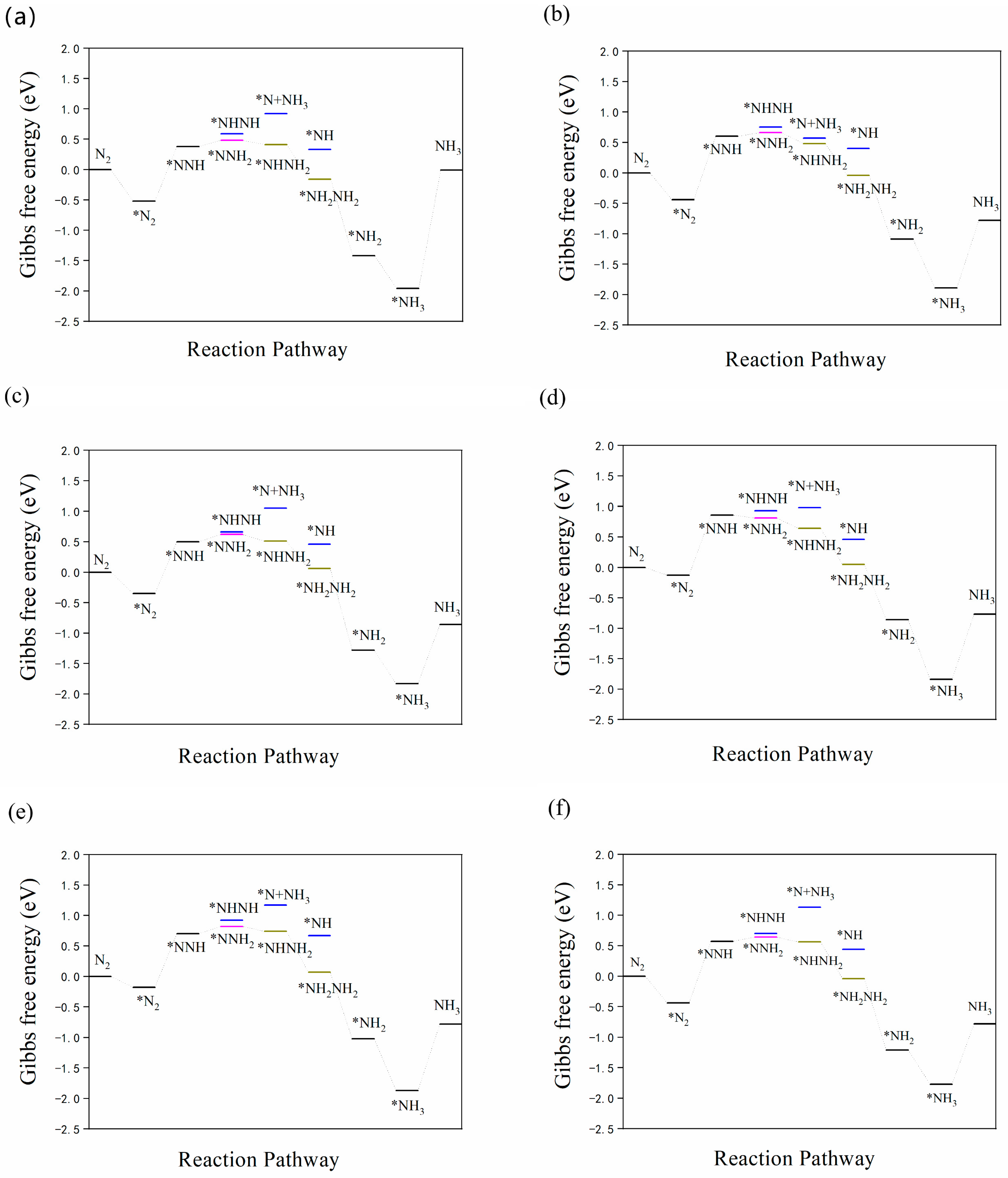 Nanomaterials 12 01081 g005 Nanomaterials 12 01081 g005