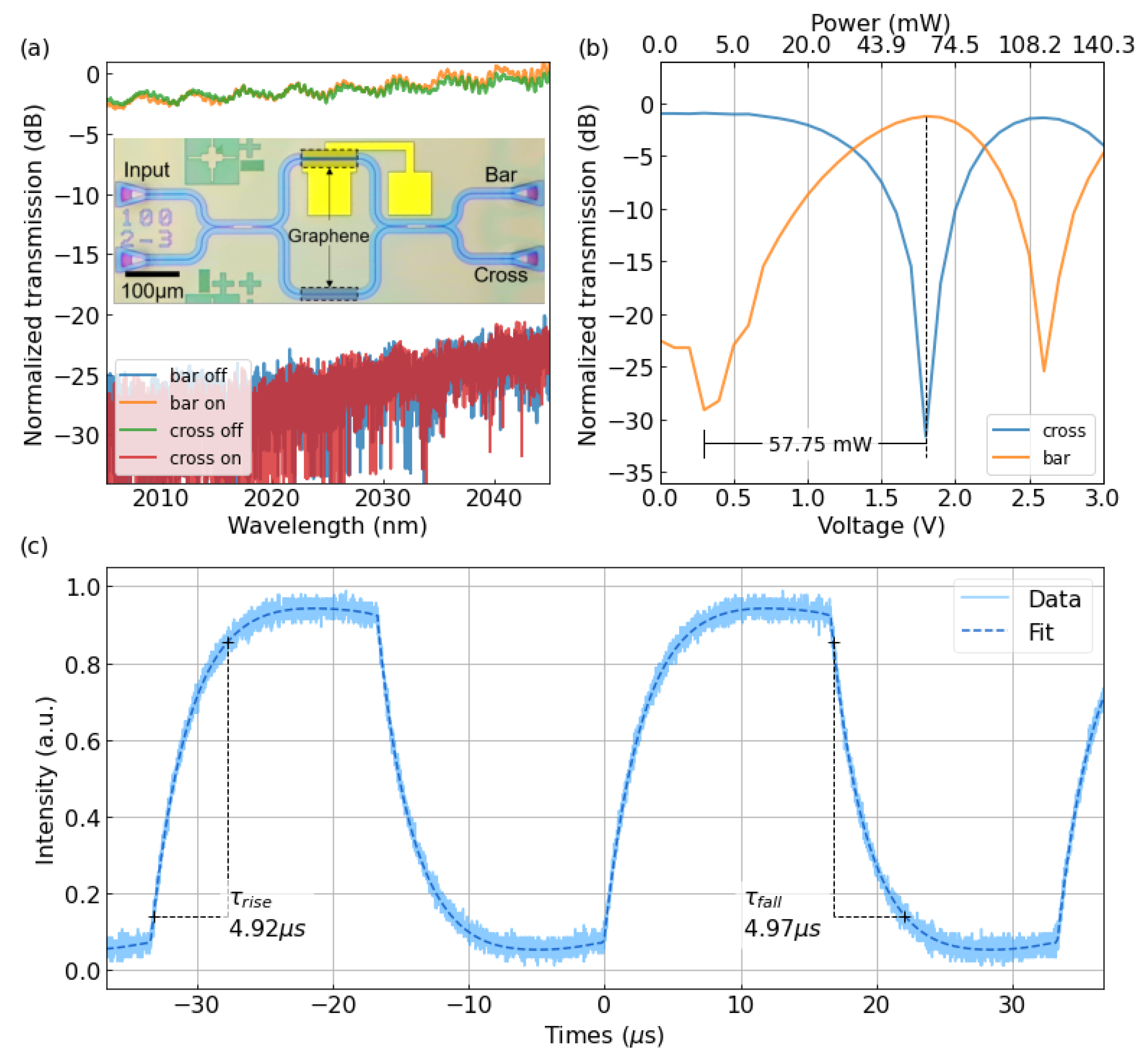 Nanomaterials 12 01083 g004