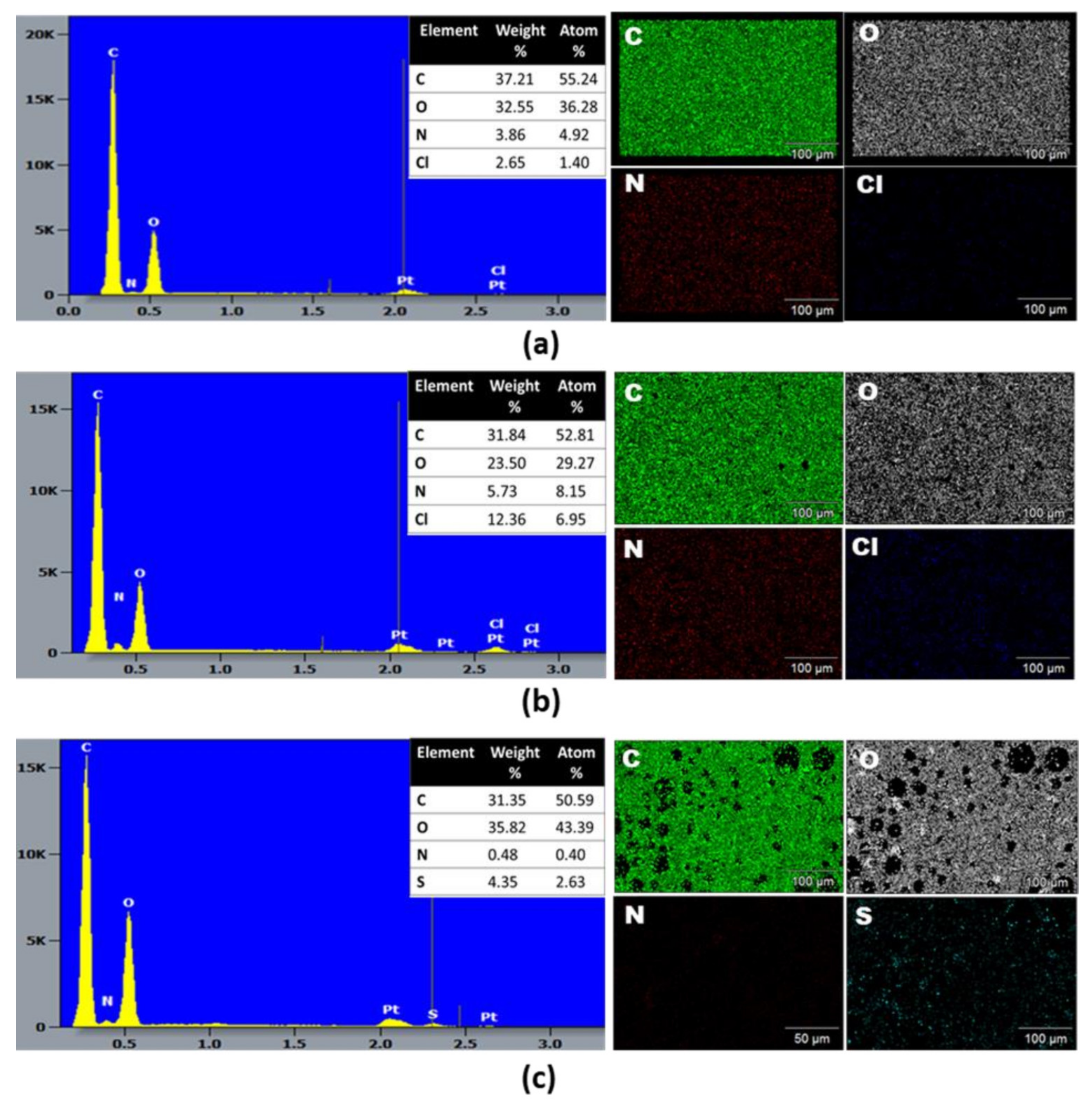 Nanomaterials 12 01085 g003