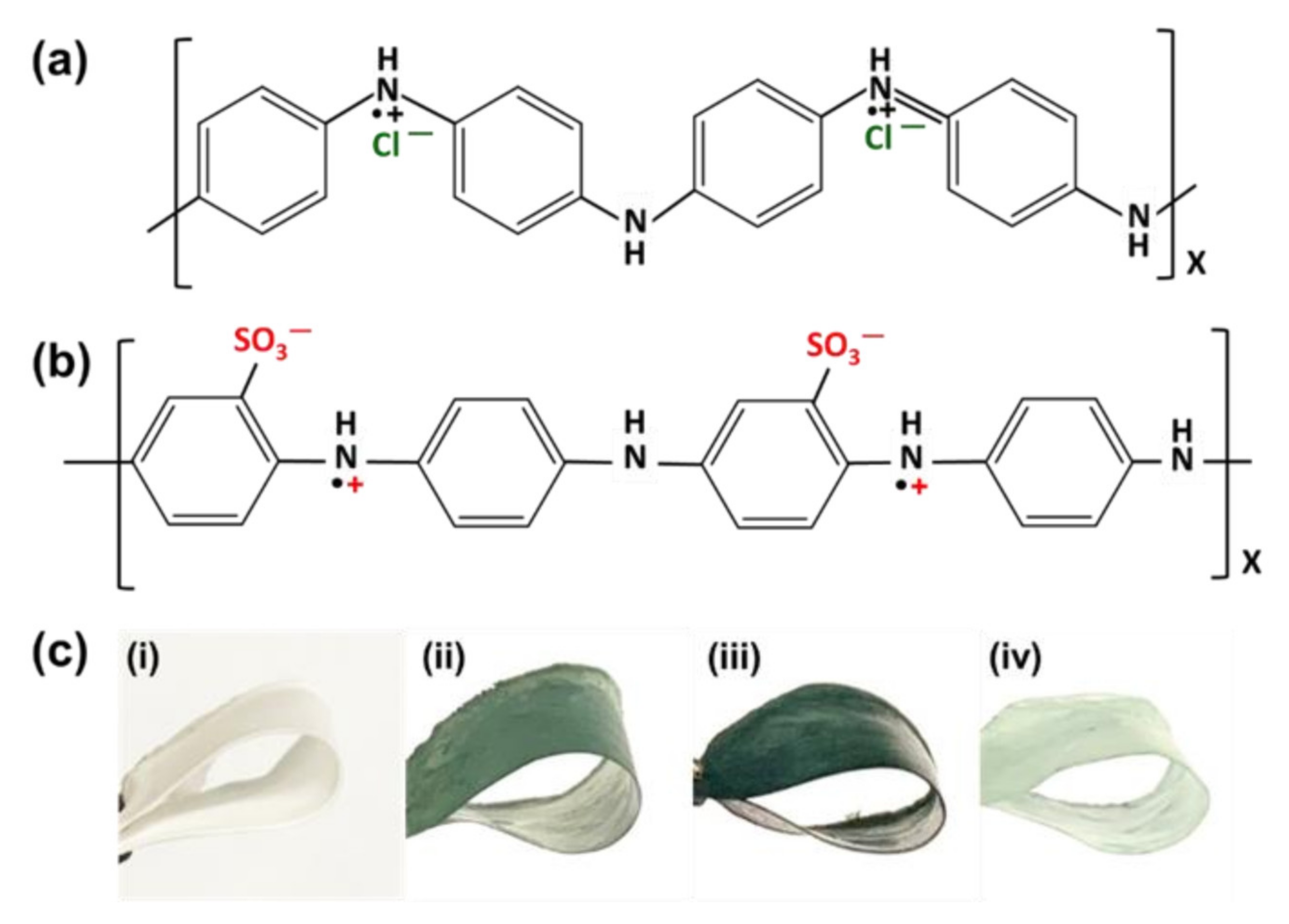 Nanomaterials 12 01085 g007