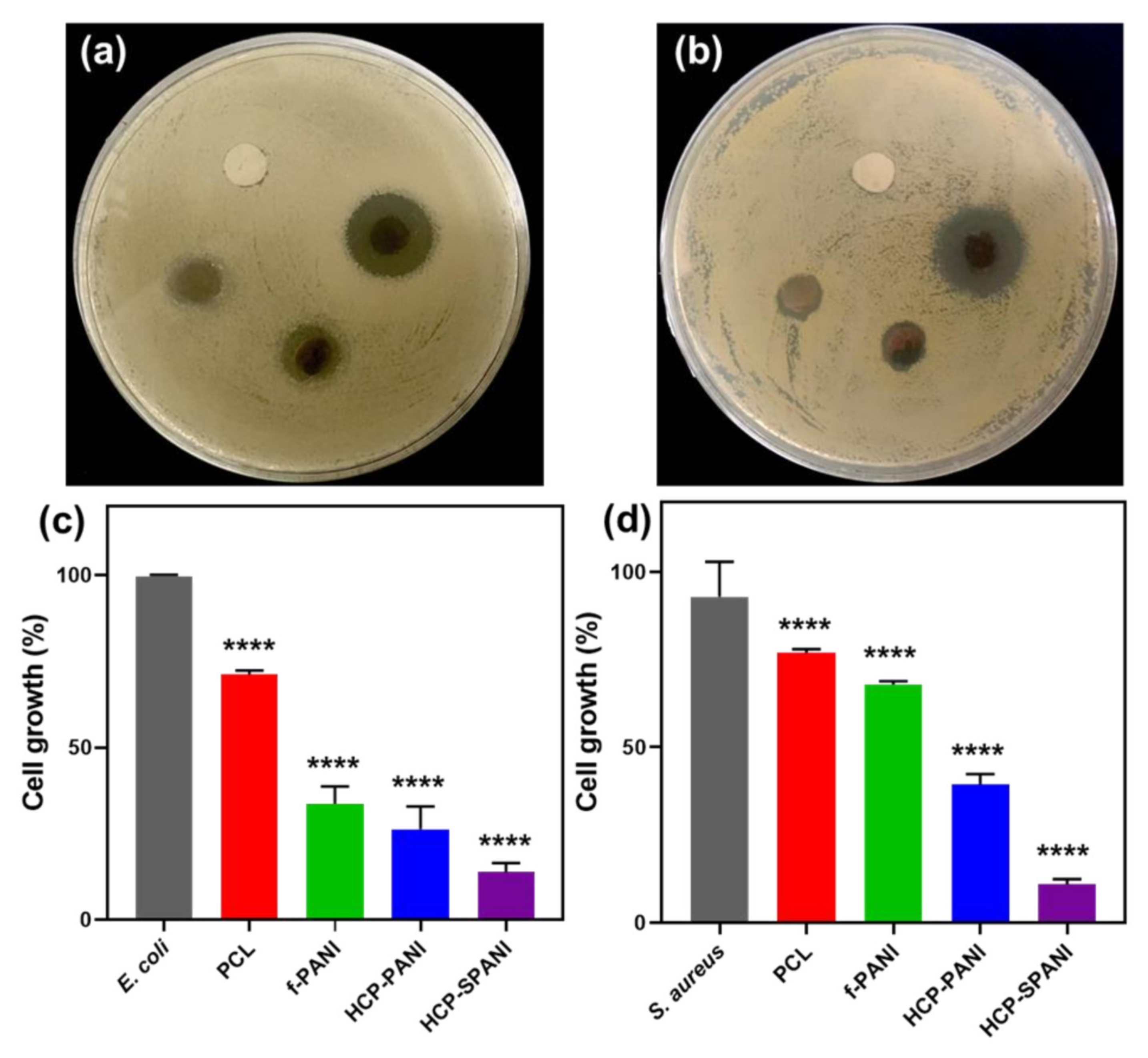 Nanomaterials 12 01085 g008