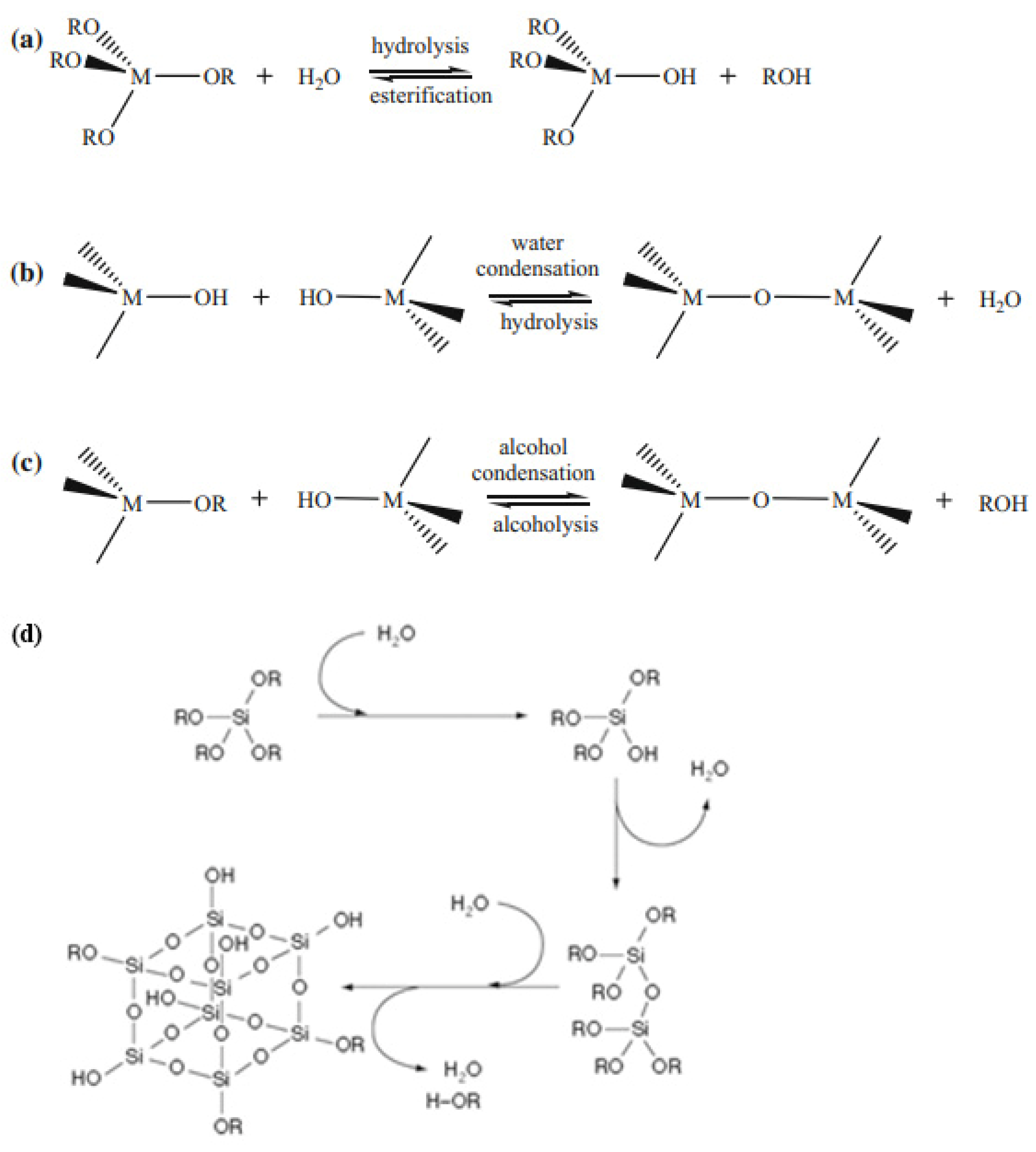 Nanomaterials 12 01086 g001