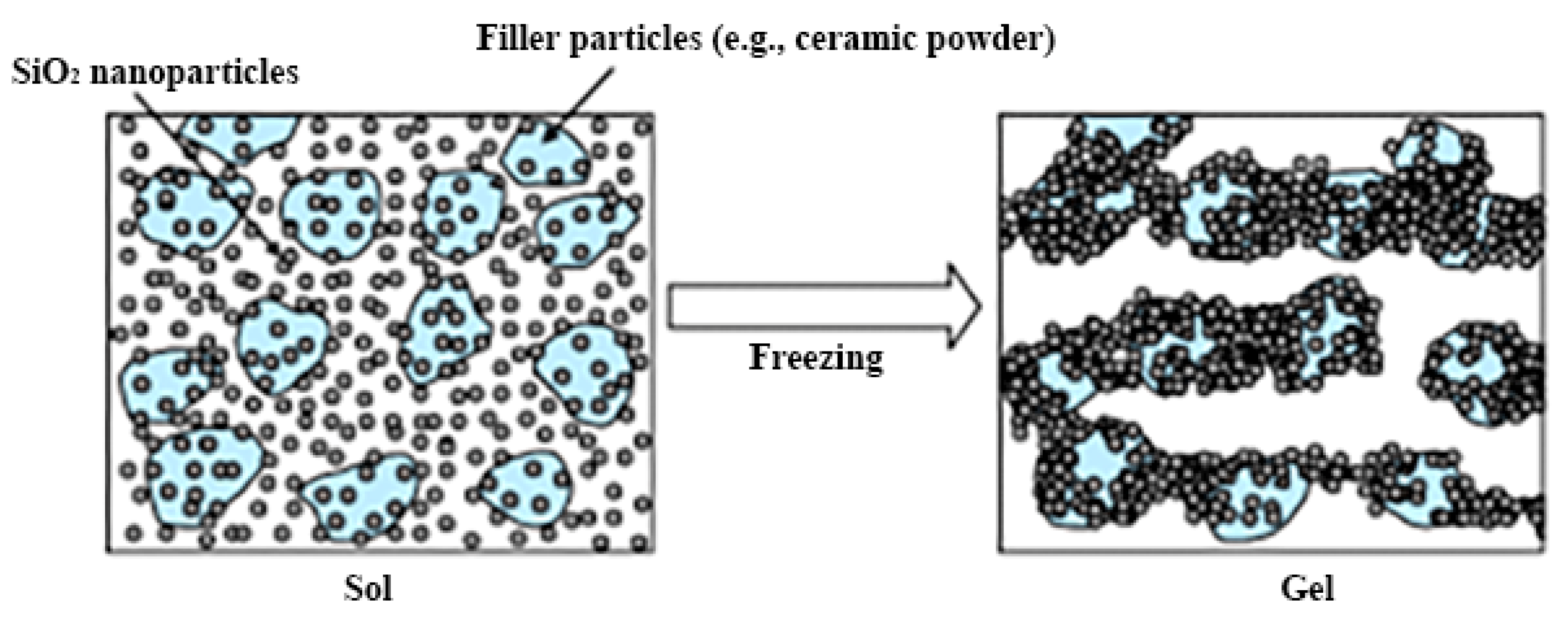 Nanomaterials 12 01086 g002