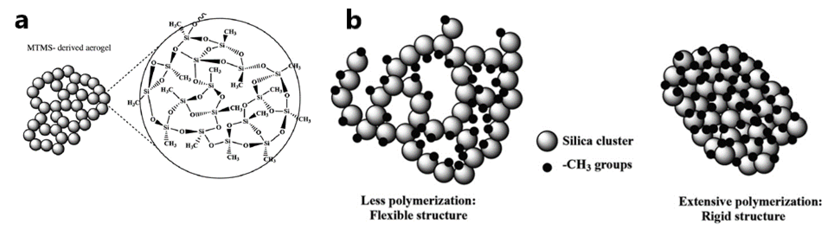 Nanomaterials 12 01086 g008
