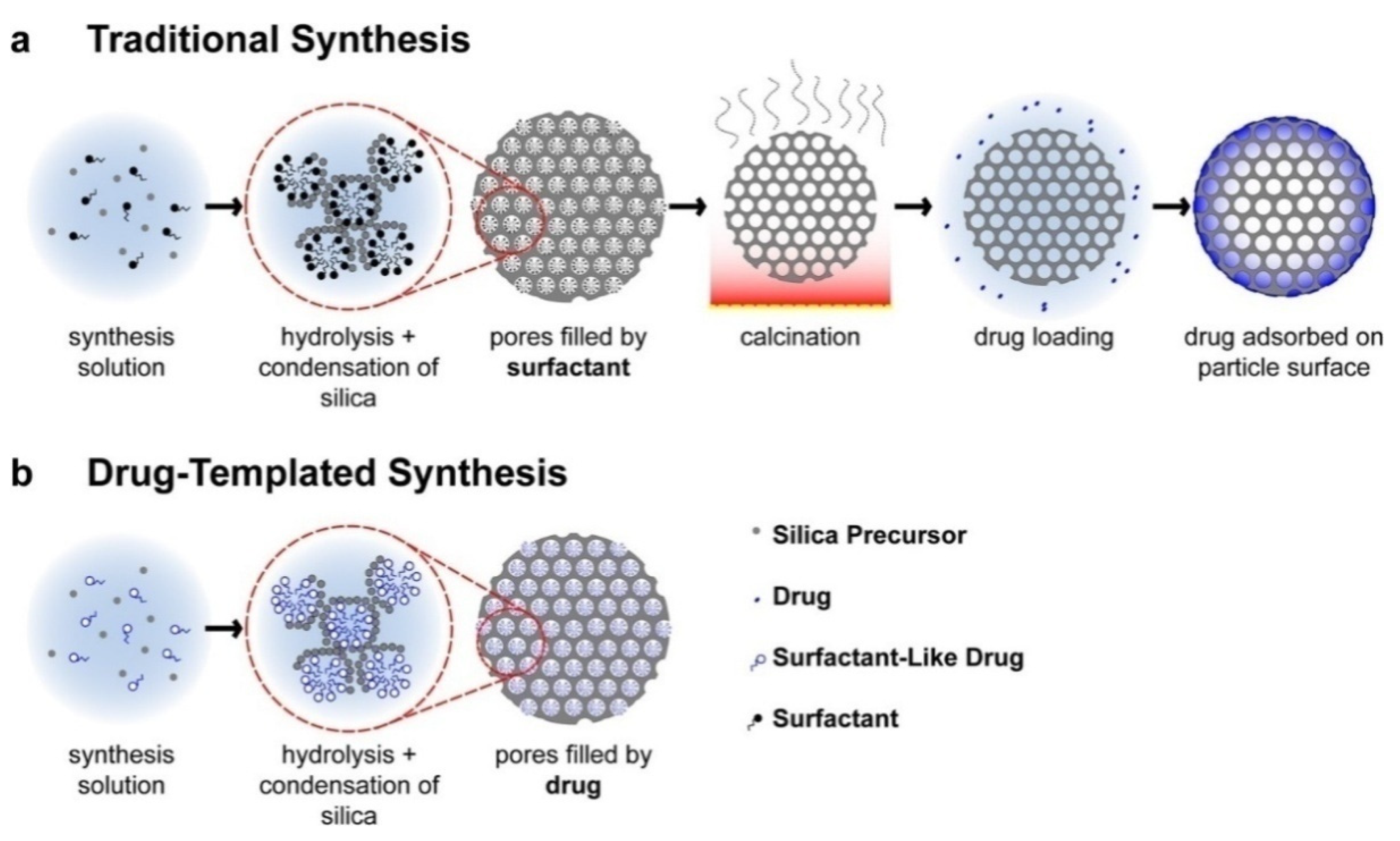 Nanomaterials 12 01086 g014