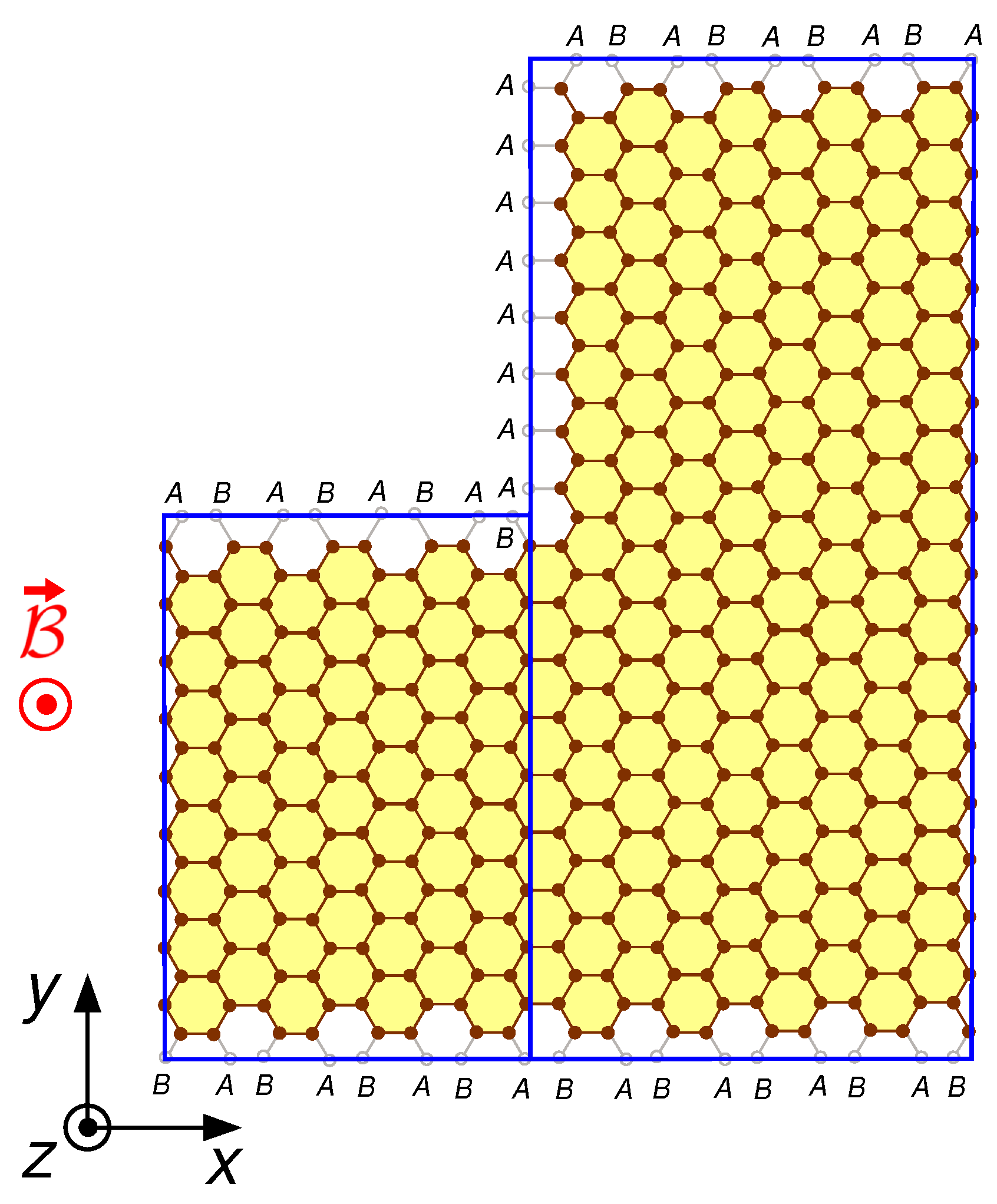 Nanomaterials 12 01087 g002 Nanomaterials 12 01087 g002