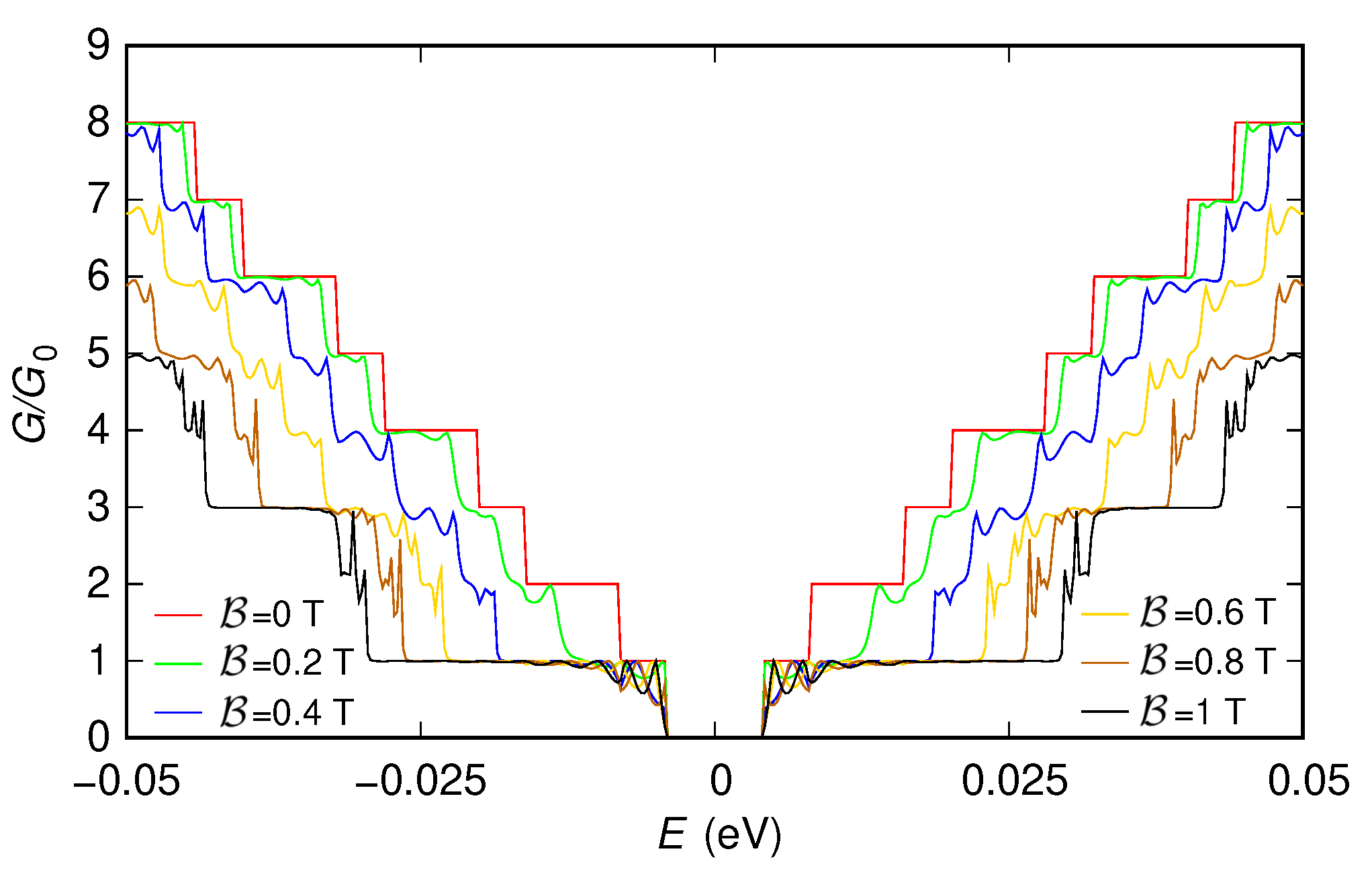 Nanomaterials 12 01087 g007 Nanomaterials 12 01087 g007