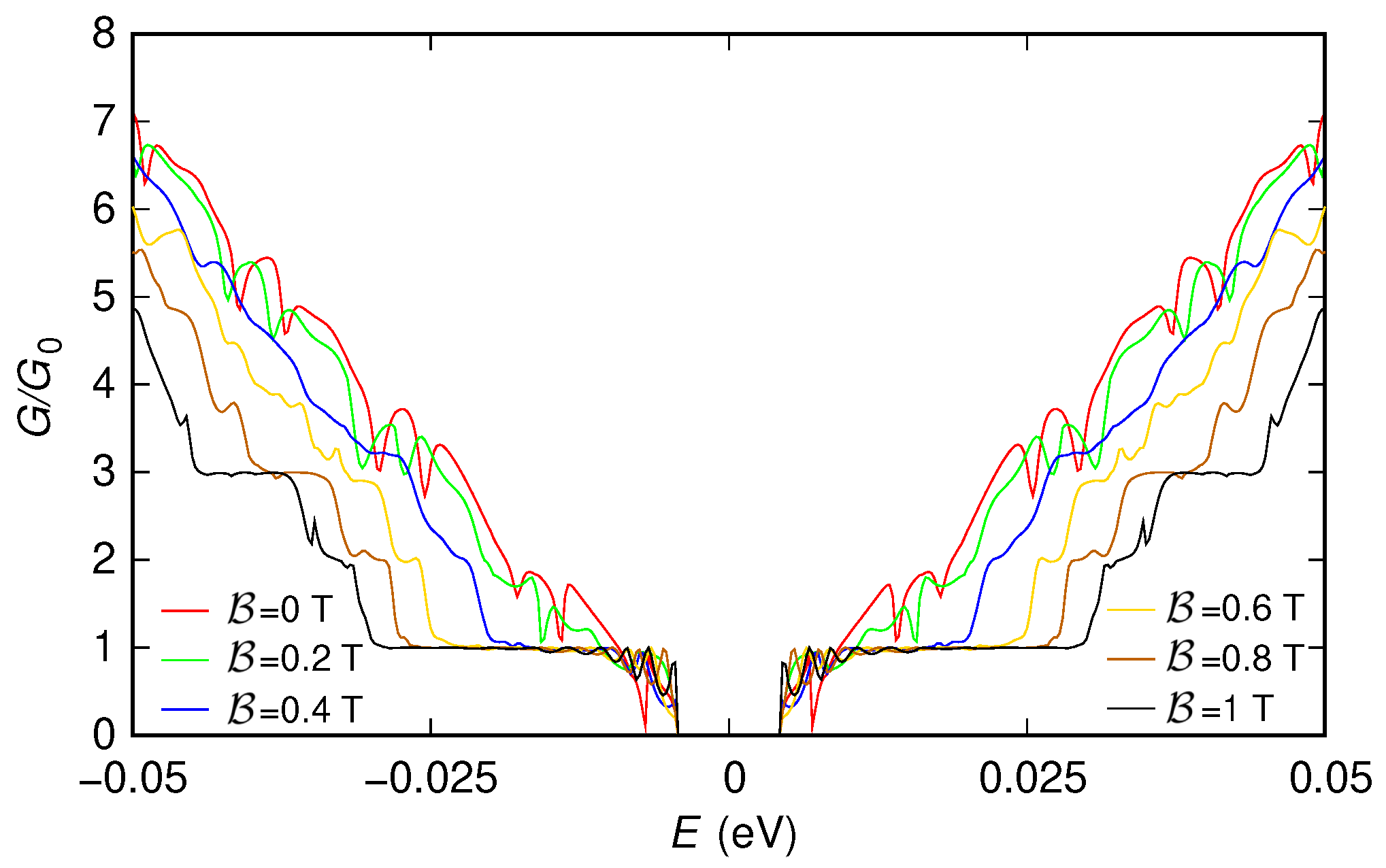 Nanomaterials 12 01087 g008 Nanomaterials 12 01087 g008