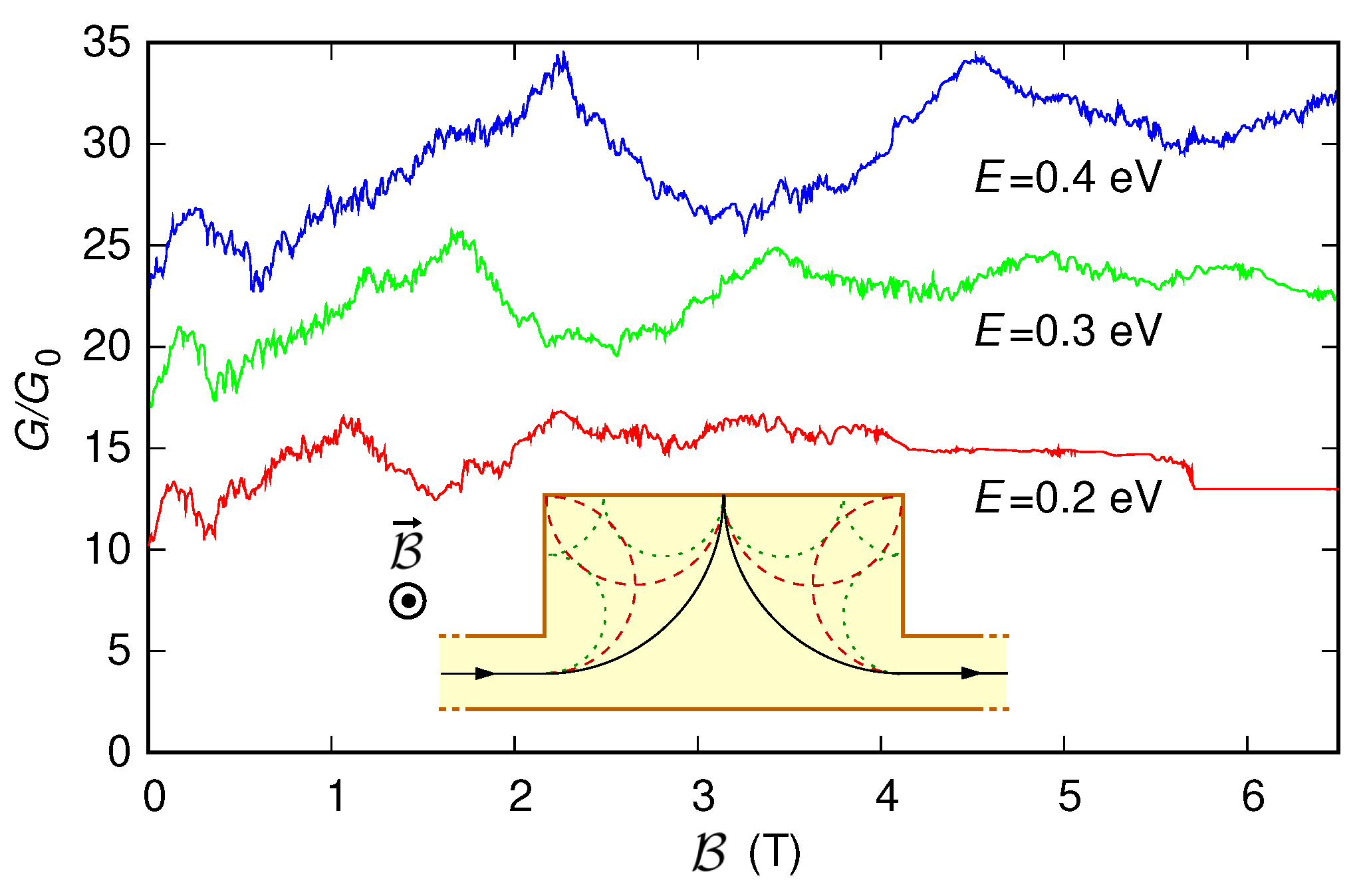Nanomaterials 12 01087 g010 Nanomaterials 12 01087 g010
