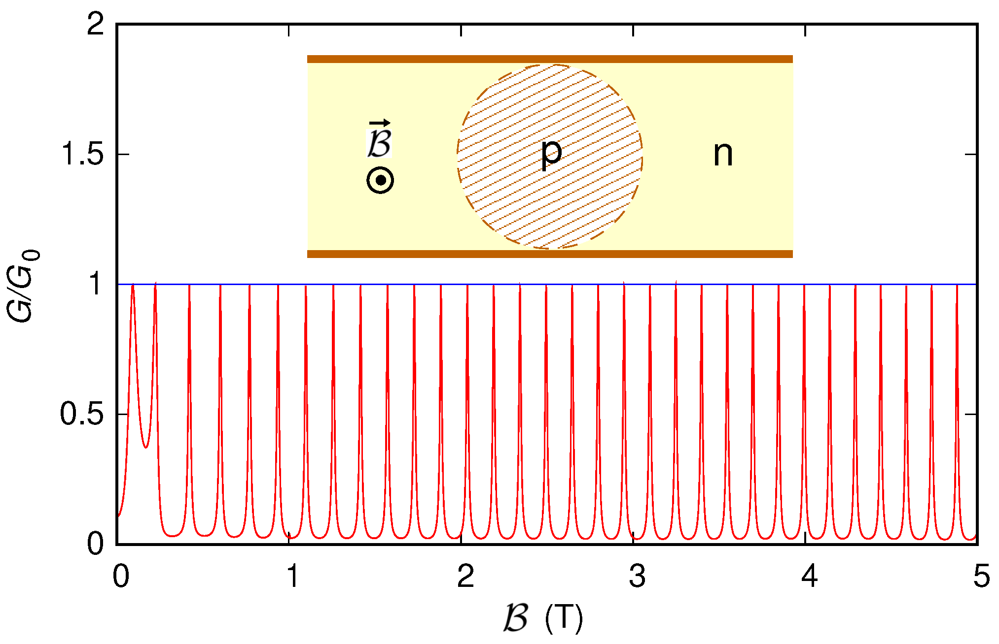 Nanomaterials 12 01087 g012 Nanomaterials 12 01087 g012