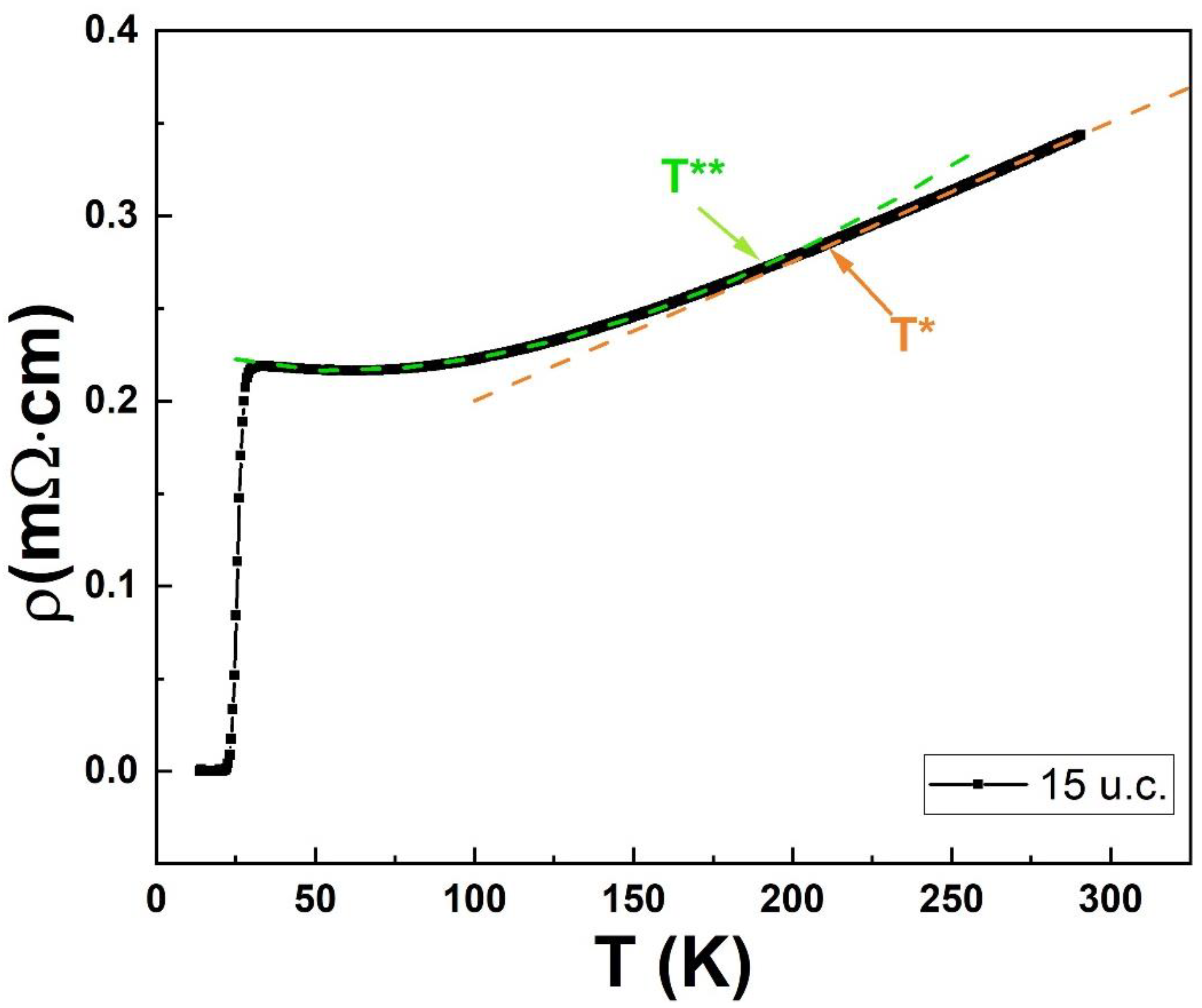 Nanomaterials 12 01092 g002 Nanomaterials 12 01092 g002