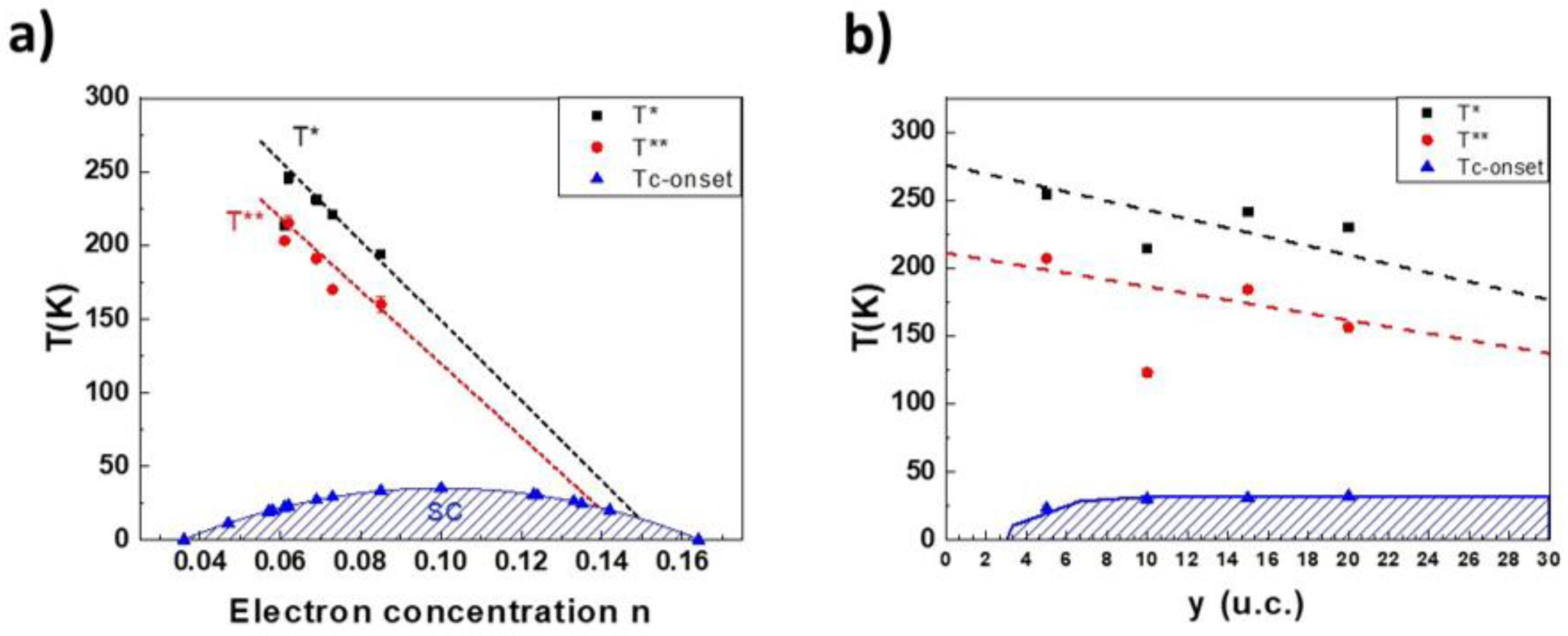 Nanomaterials 12 01092 g003 Nanomaterials 12 01092 g003