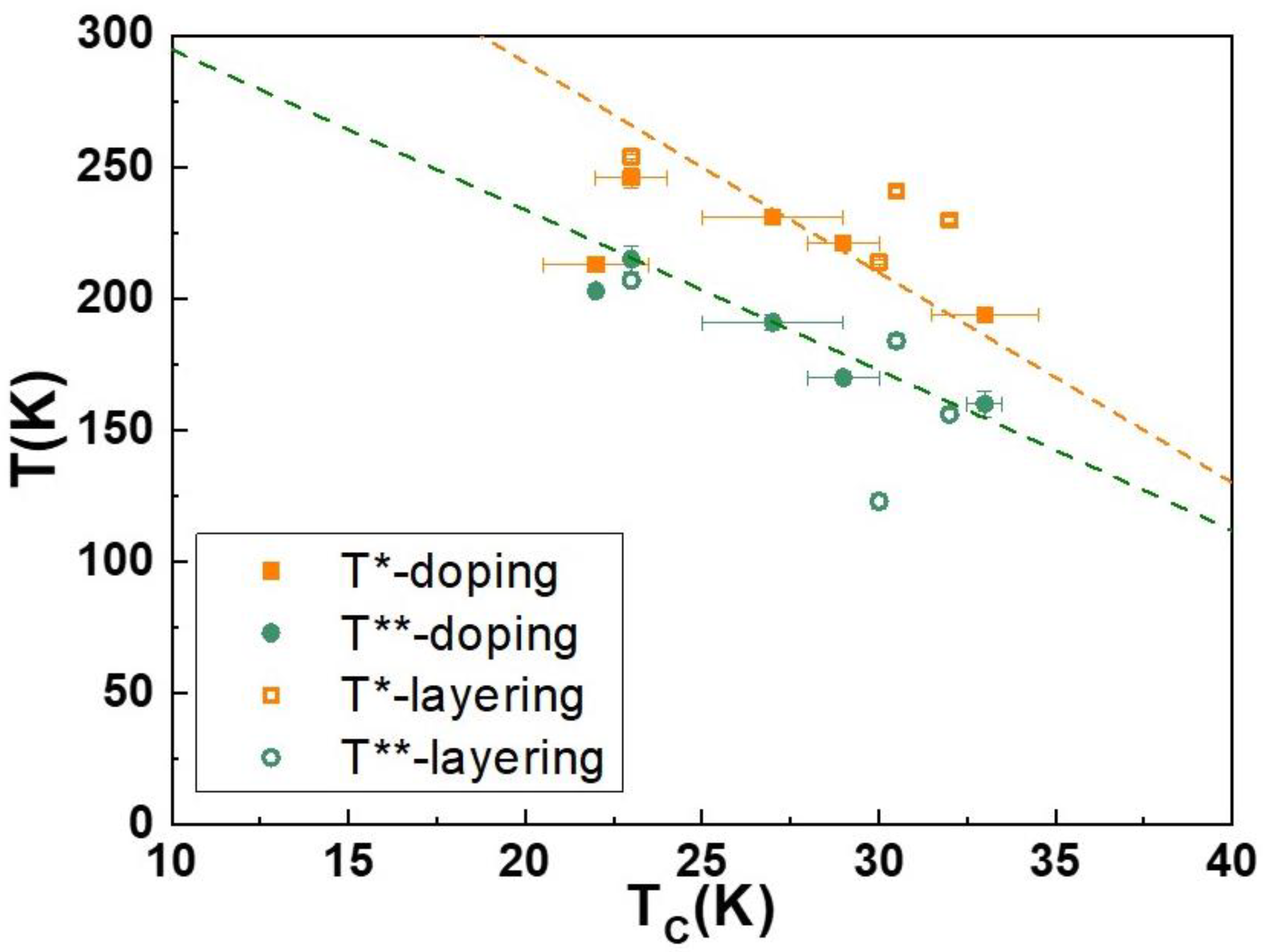 Nanomaterials 12 01092 g004 Nanomaterials 12 01092 g004